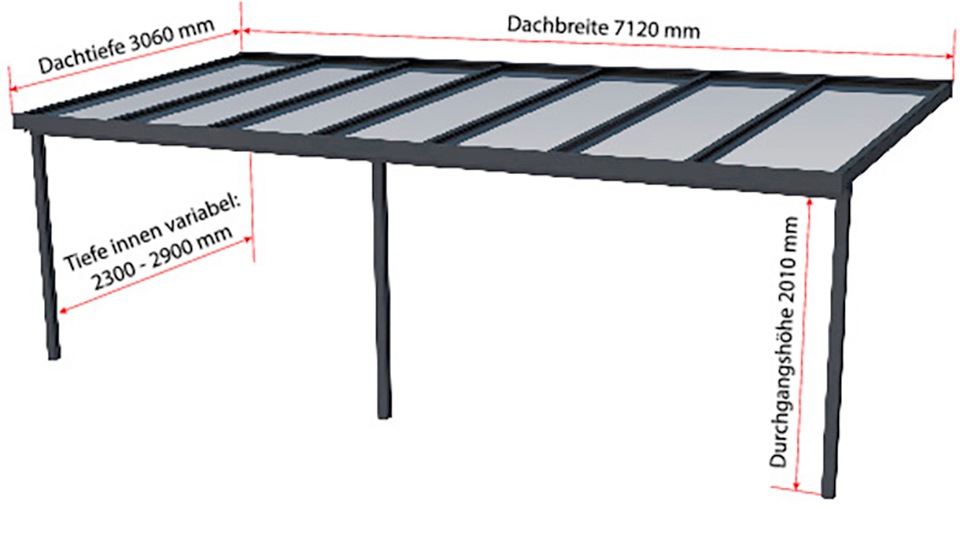 GUTTA Terrassendach »Premium«, BxT: 712x306 cm, Dach Acryl Klima blue