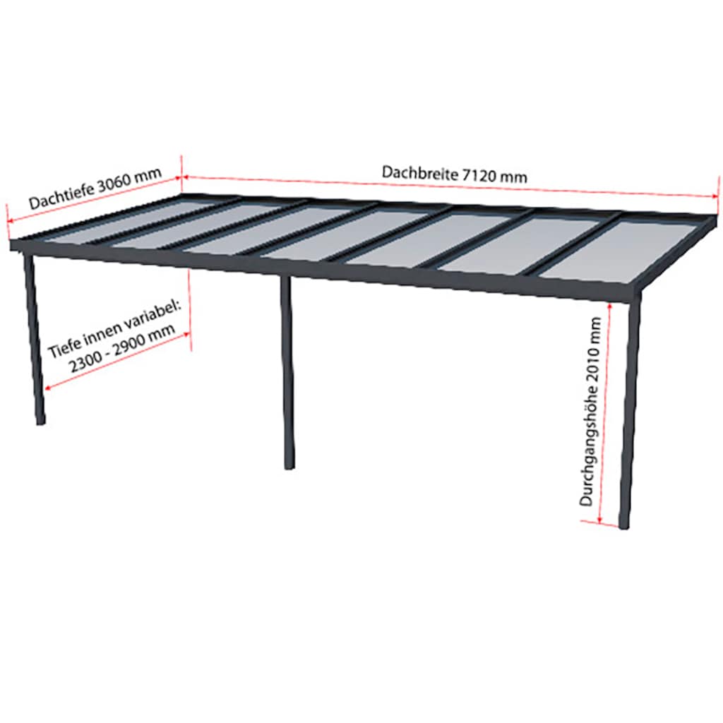 GUTTA Terrassendach »Premium«