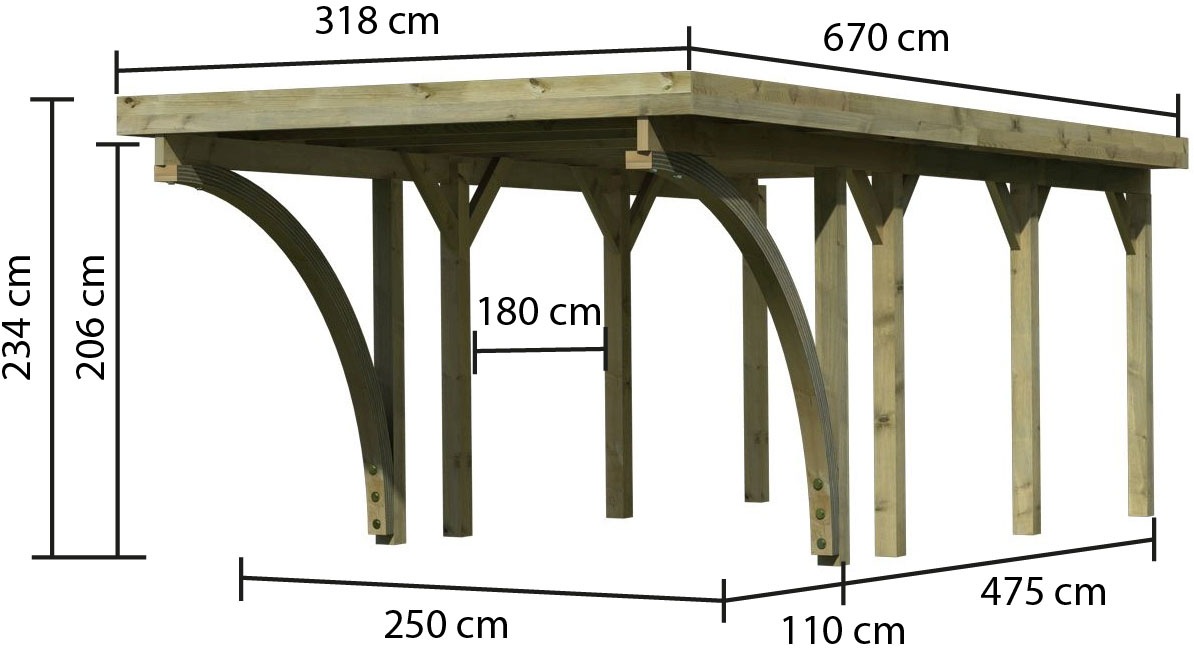 Karibu Einzelcarport »»Classic 2 SET« PVC-Dach Variante C, mit zwei Einfahrtsbogen«, Masivholz, 250 cm, KDI, aus Masivholz