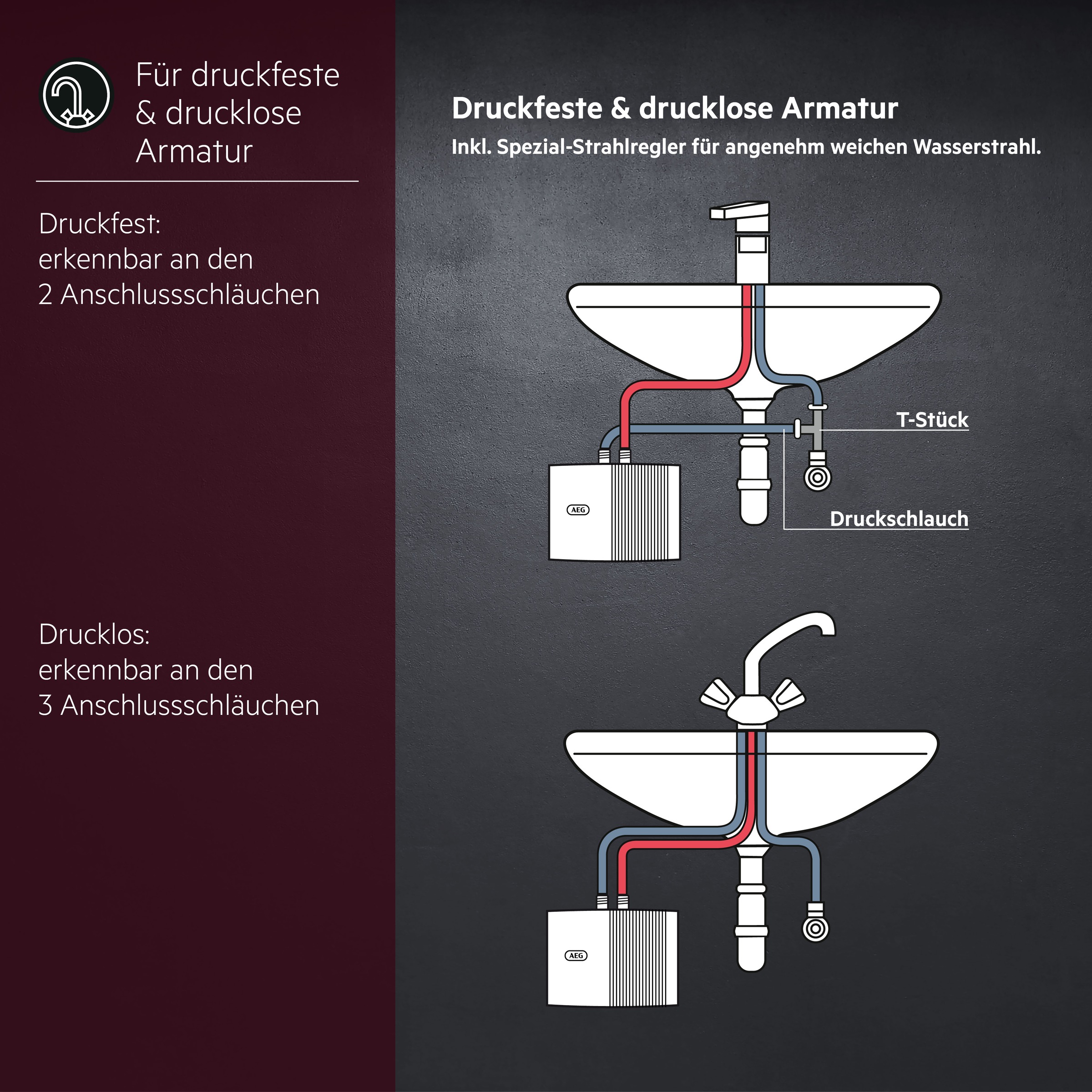 AEG Haustechnik Klein-Durchlauferhitzer »MTD 350 f. Handwaschbecken, 3,5 kW, m. Stecker« 230V, hydraulisch, drucklos