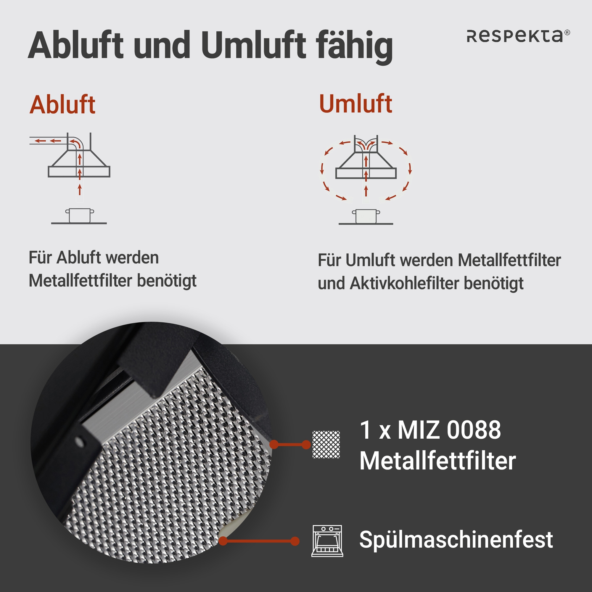 RESPEKTA Kopffreihaube, 90 cm, 9 Leistungsstufen, LED-Beleuchtung, Ab- und Umluftfähig