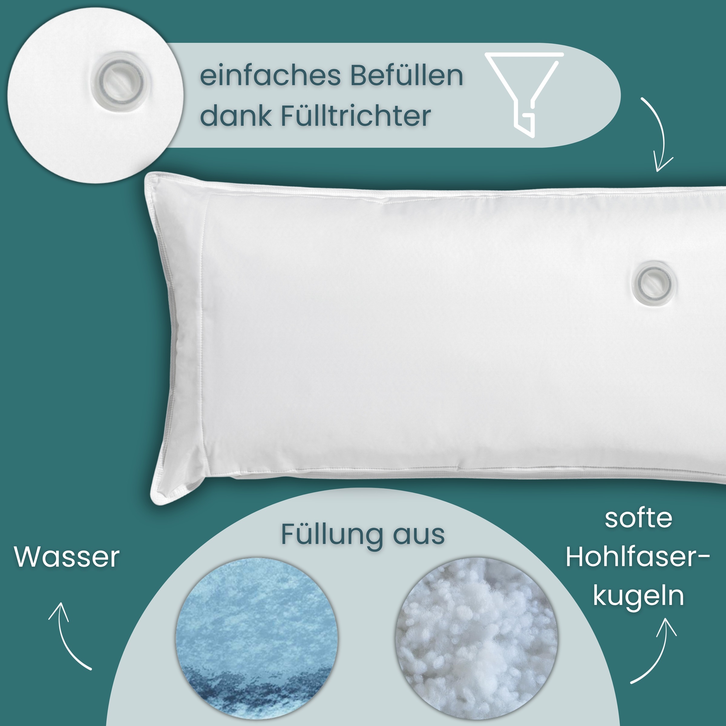 OTTO home Wasserkissen »Aavon, Wasserkissen, Nackenstützkissen 40 x 80 cm« individuell anpassbare Füllmenge, Bezug abnehmbar und waschbar
