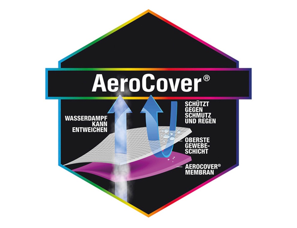 Aerocovers Gartenmöbel-Schutzhülle »Loungehülle 270x270x100xH70«, Loungehülle 270x270x100xH70 cm