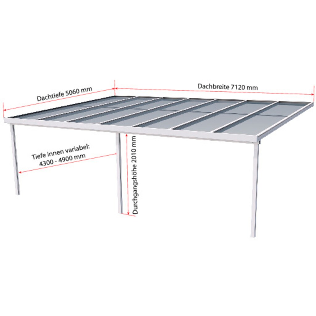 GUTTA Terrassendach »Premium«