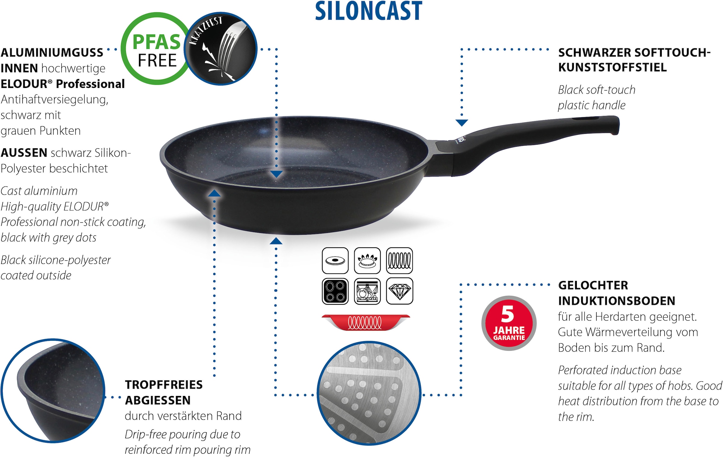 Elo Grillpfanne »Siloncast Grillpfanne 28 cm, mit großer Grillfläche«, Aluminiumguss, (1 tlg.), antihaftbeschichtet, hitzeisolierender Stiel, für alle Herdarten