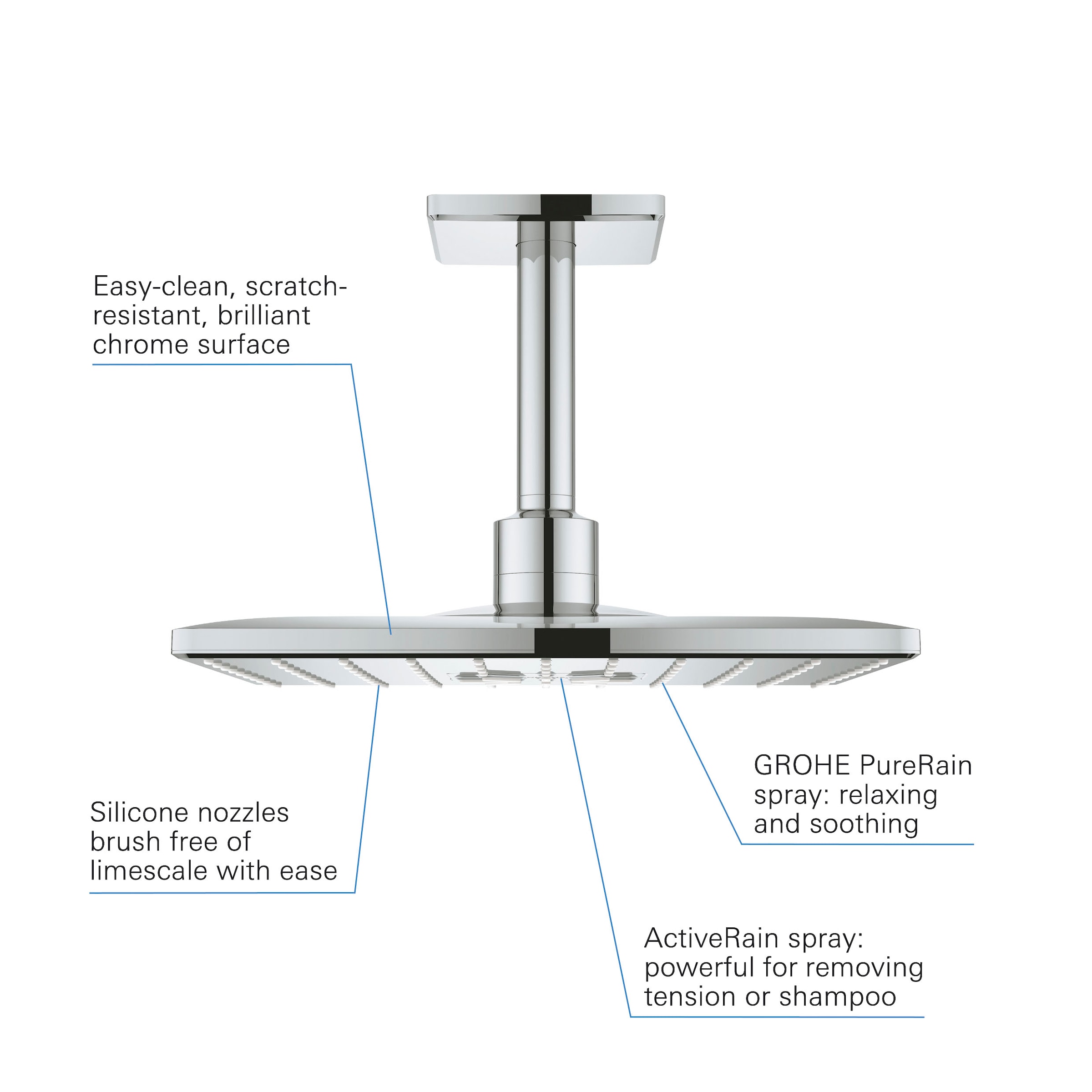 Grohe Kopfbrause »Rainshower SmartActive 310 Cube«, wassersparend