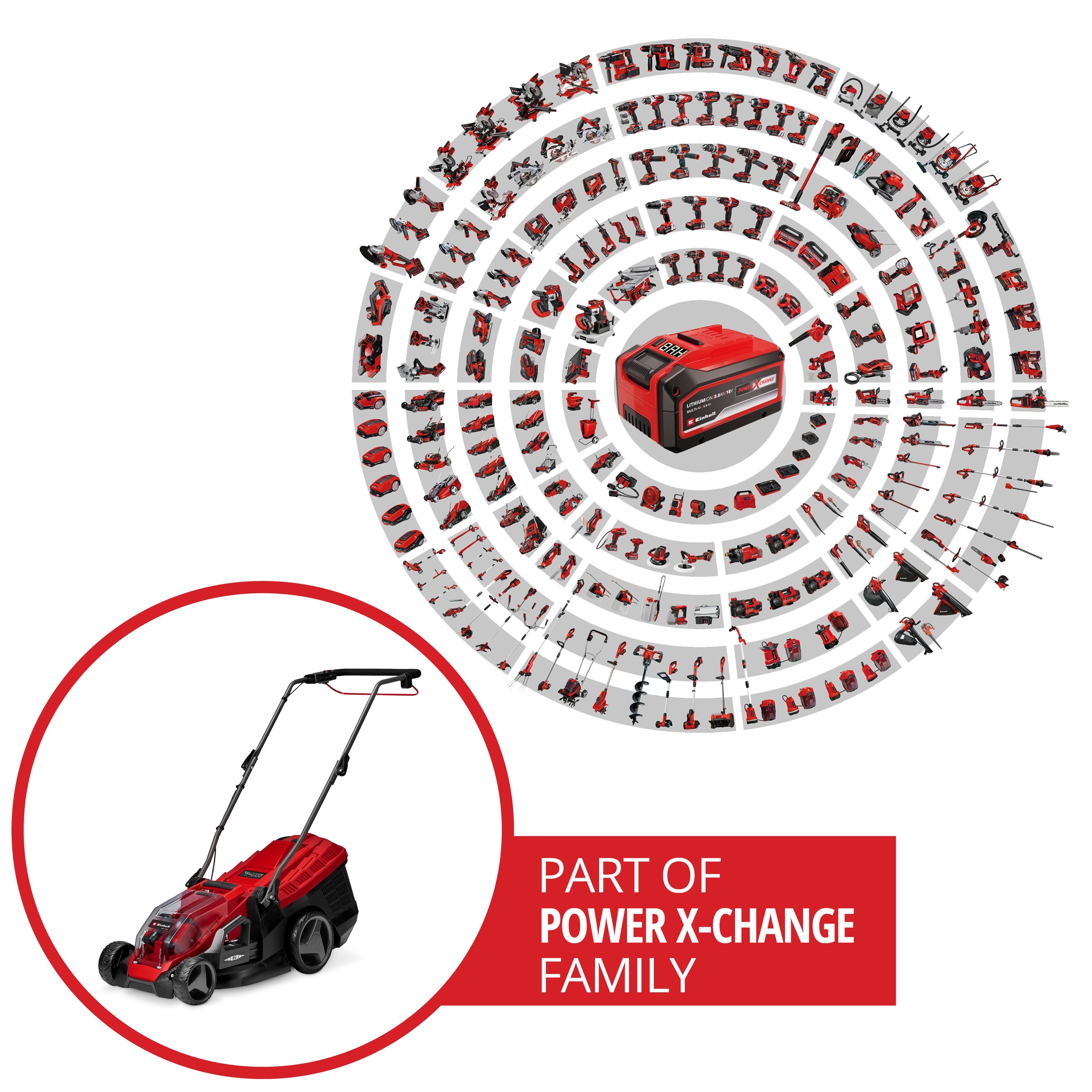 Einhell Akkurasenmäher "GE-CM 36/36 Li M Kit" 2x4,0Ah günstig online kaufen