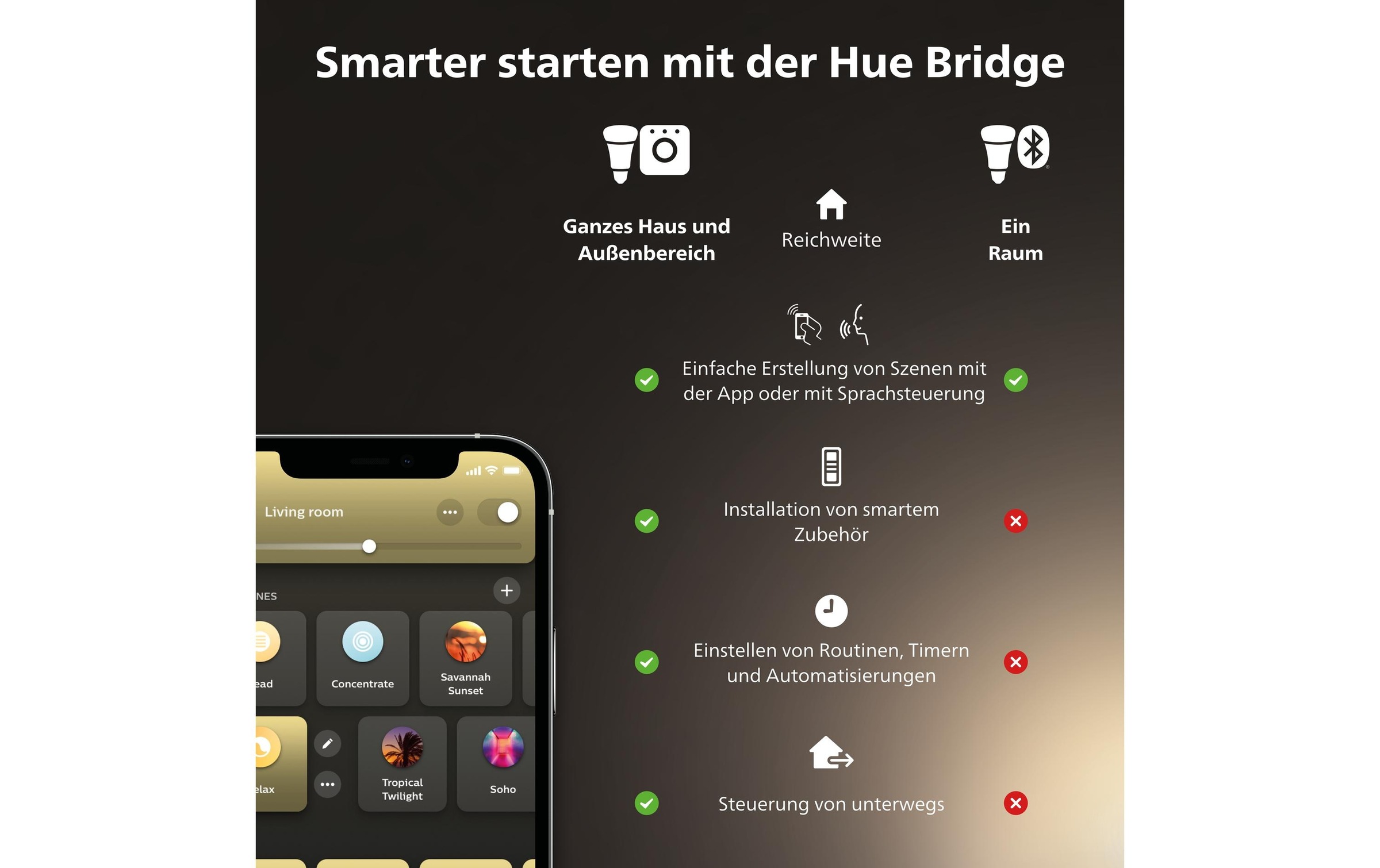 Philips Hue LED Deckenleuchte »Milliskin Rund«