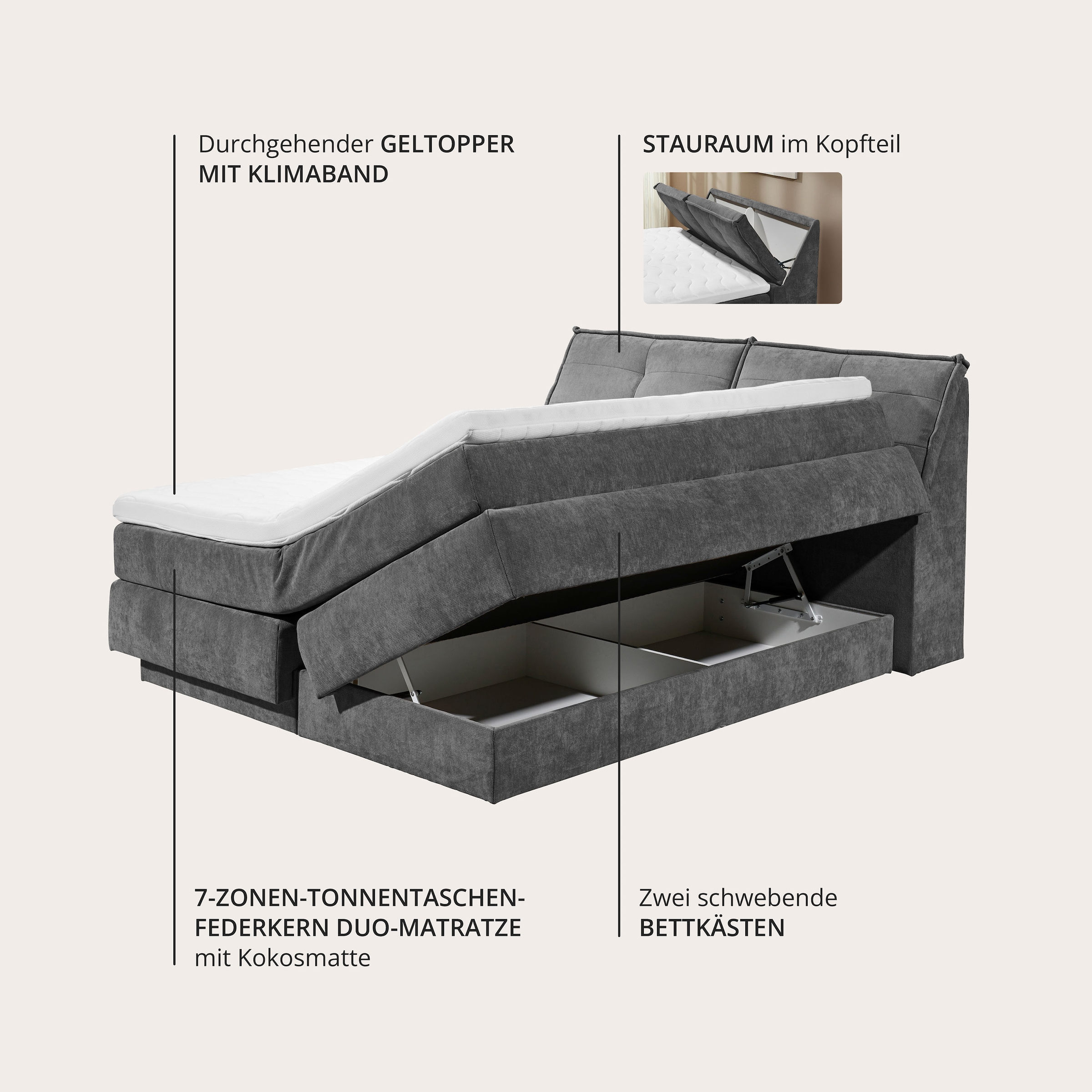 ED EXCITING DESIGN Boxspringbett »Tofino 180x200 mit Duo Matratze« 6 cm Gelkomfort-Topper, H3/H4, Bettkasten & Kopfteil-Stauraum