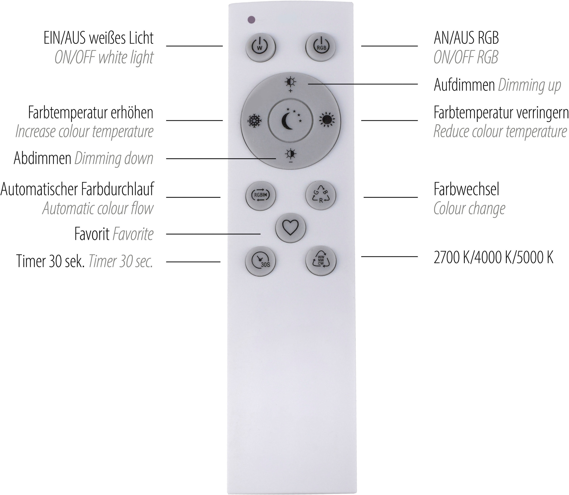 JUST LIGHT LED Deckenleuchte »ACRI«, 2 flammig, Leuchtmittel LED-Board-LED-Board | LED fest integriert-LED fest integriert