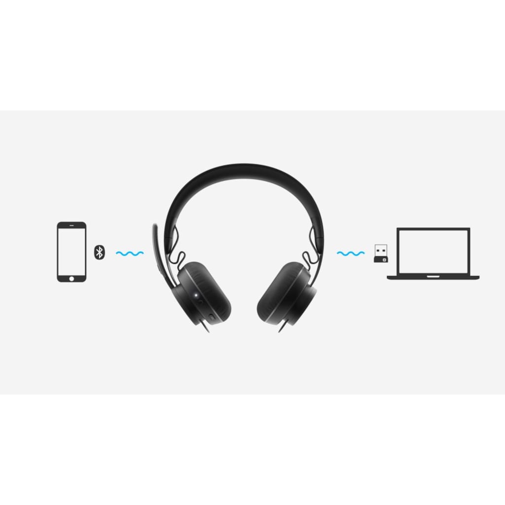 Logitech Wireless-Headset »Zone Wireless Plus«