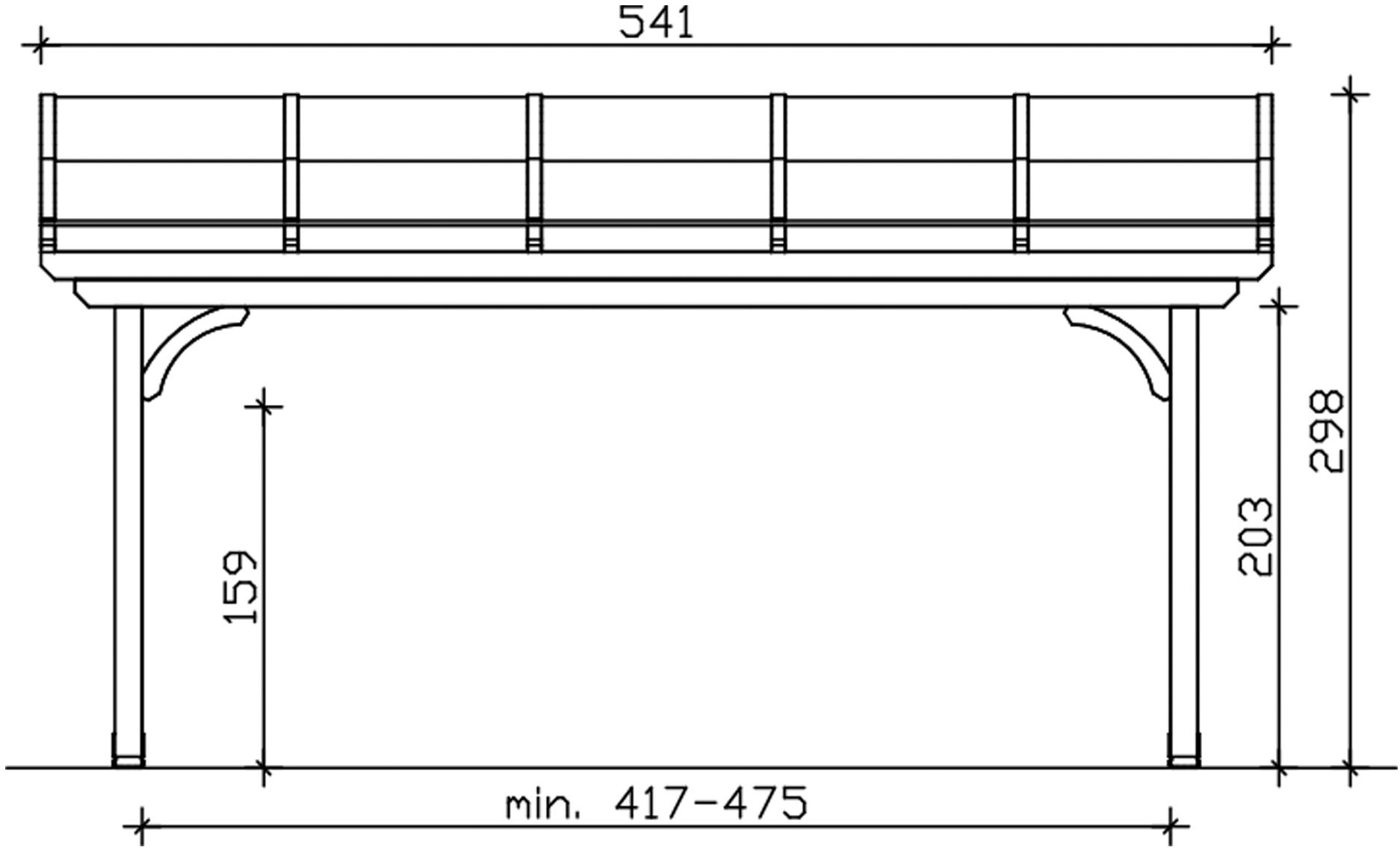 Skanholz Terrassendach »Verona« Leimholz