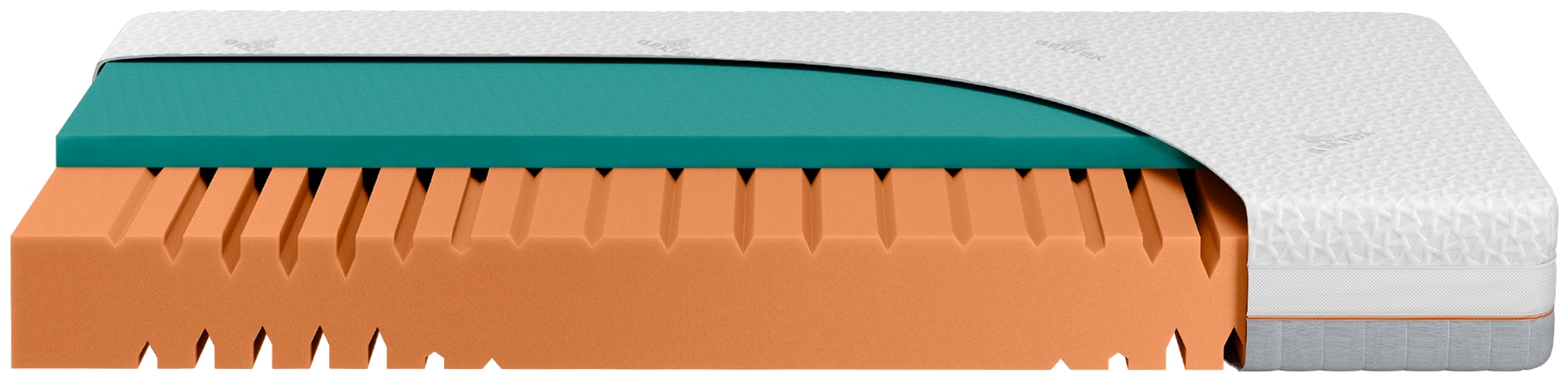 Beka® Gelschaummatratze »Gelschaum Matratze GELTEX® Next Horizon 240« 24 cm hoch Raumgewicht: 43 kg/m³ 1 Stk. tlg. 100% GELTEX®-Schaum, 24 cm hoch, RG43, verfügbar in H2 & H3, 90x200 cm