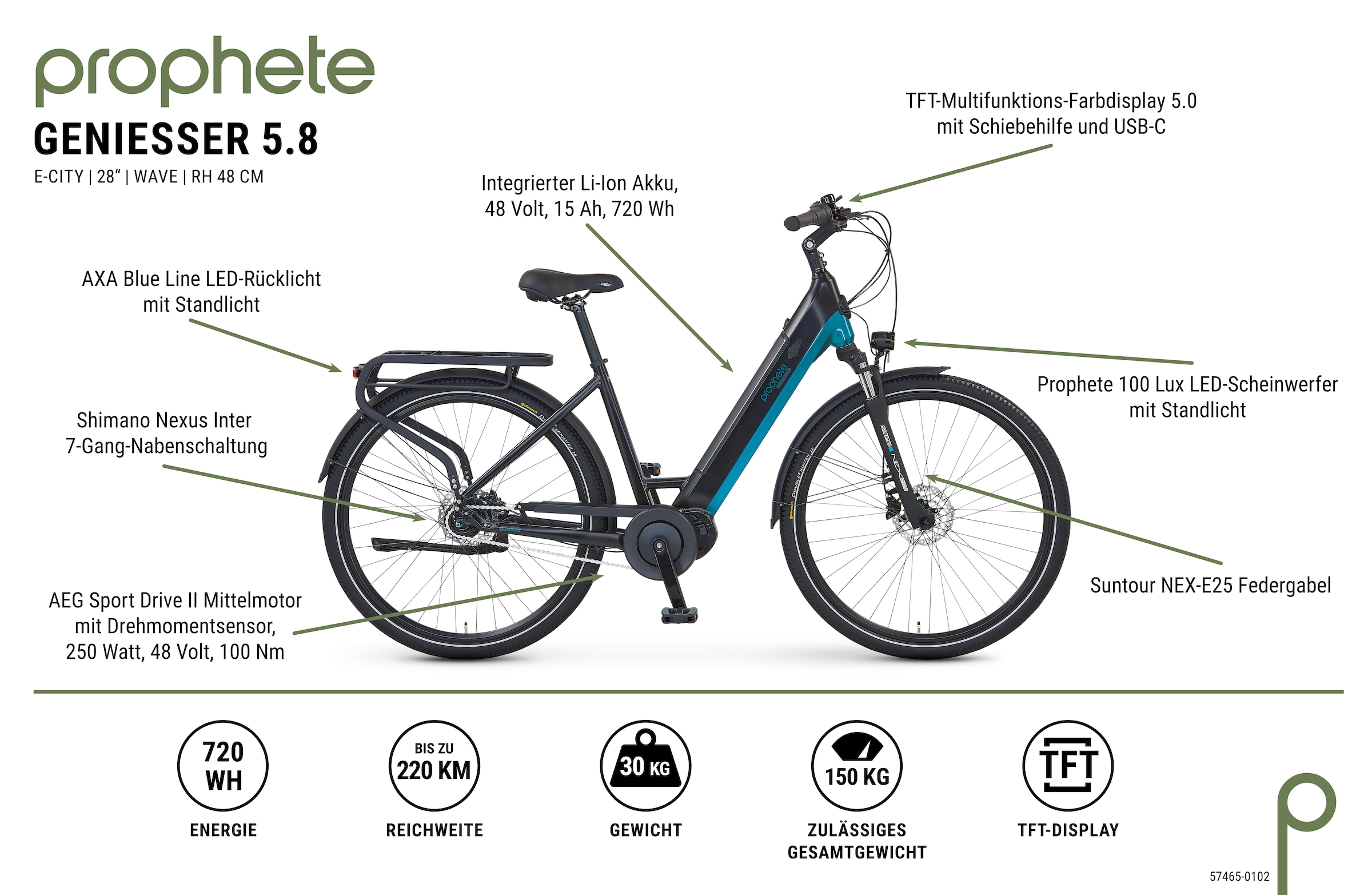 Prophete E-Bike »Geniesser 5.8«, 7 Gang, Shimano, Nexus, Mittelmotor 250 W