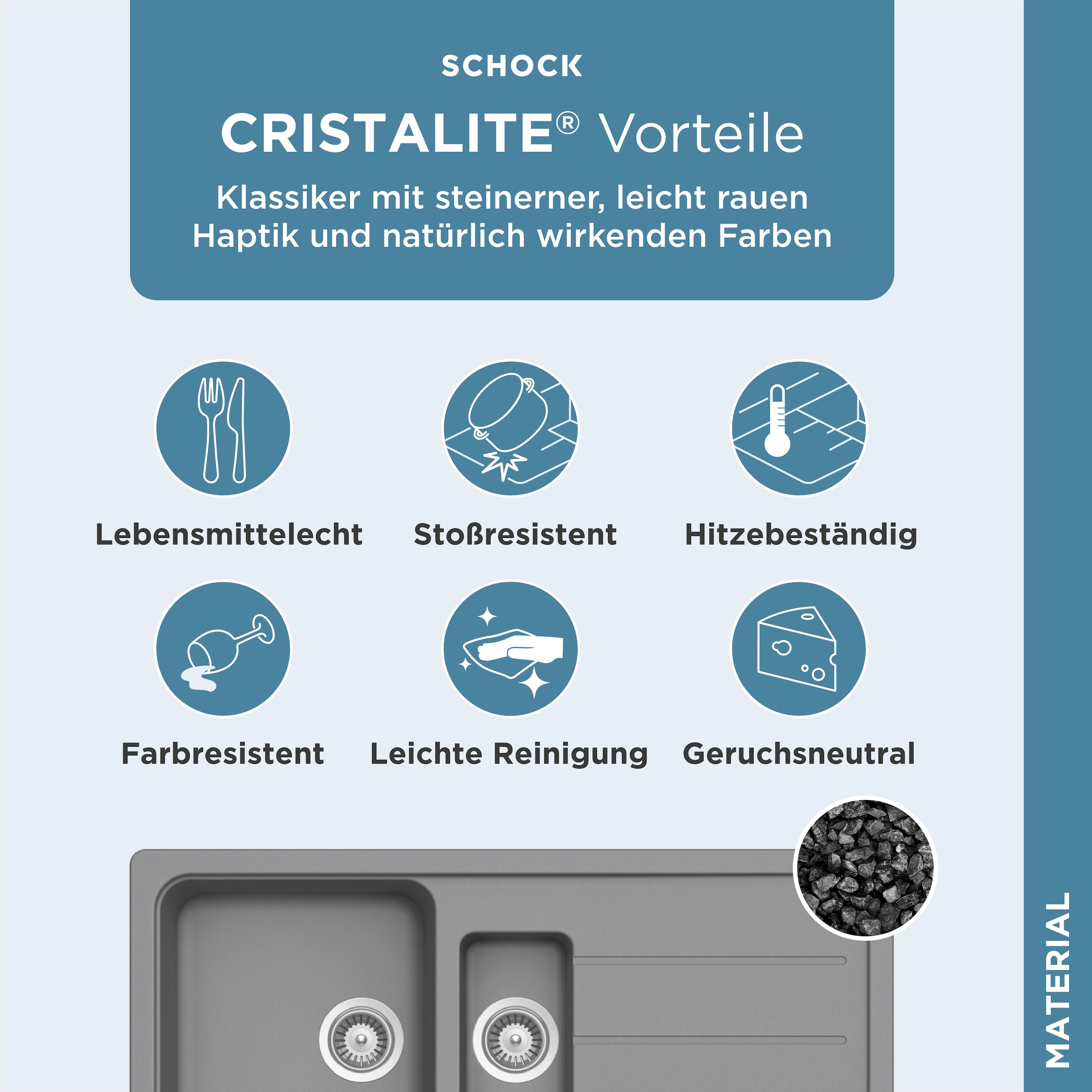 Schock Granitspüle »Formhaus«, mit Restebecken