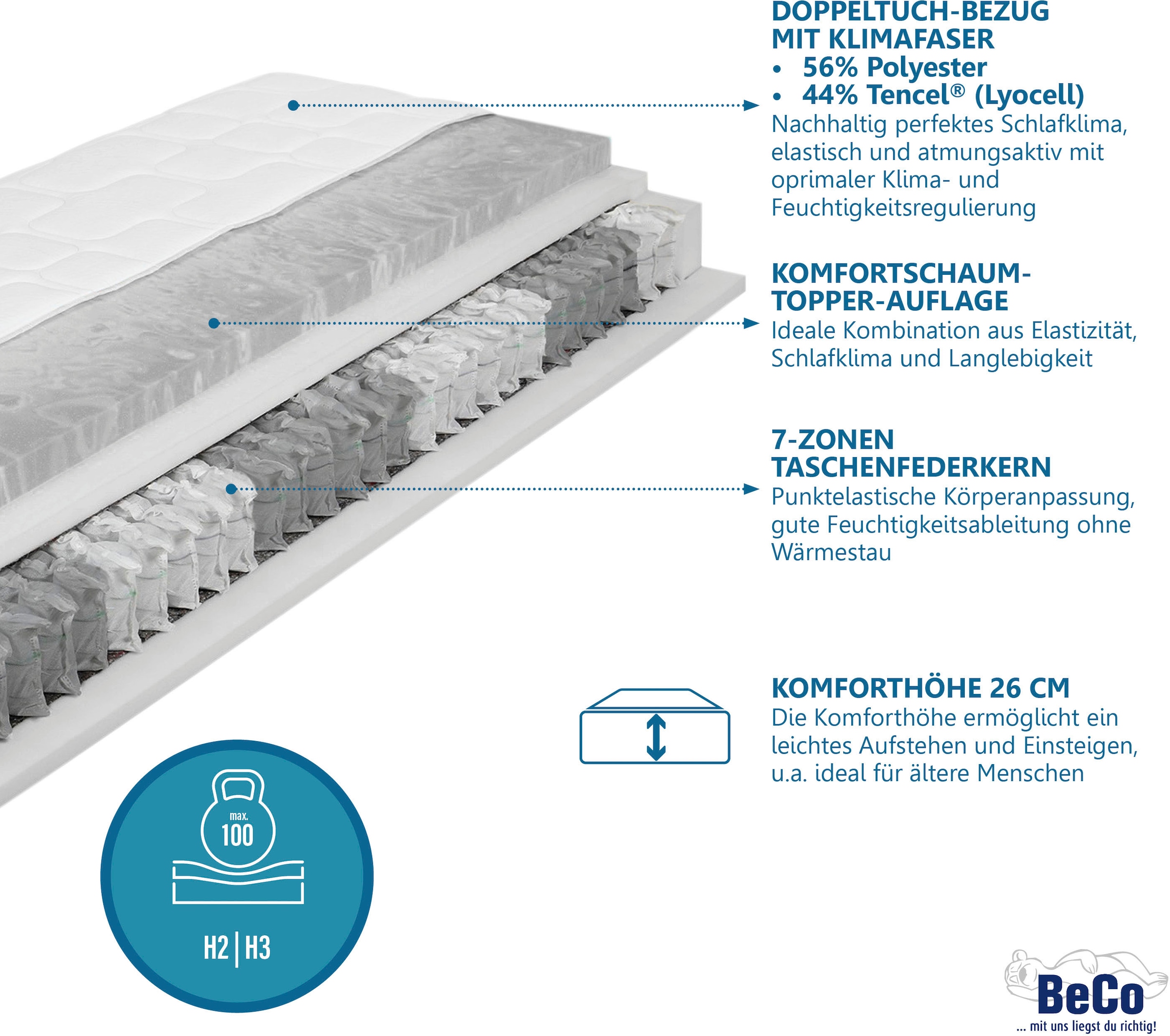 Beco Taschenfederkernmatratze "Royal Komfort KS, mit integriertem Topper" 2 günstig online kaufen