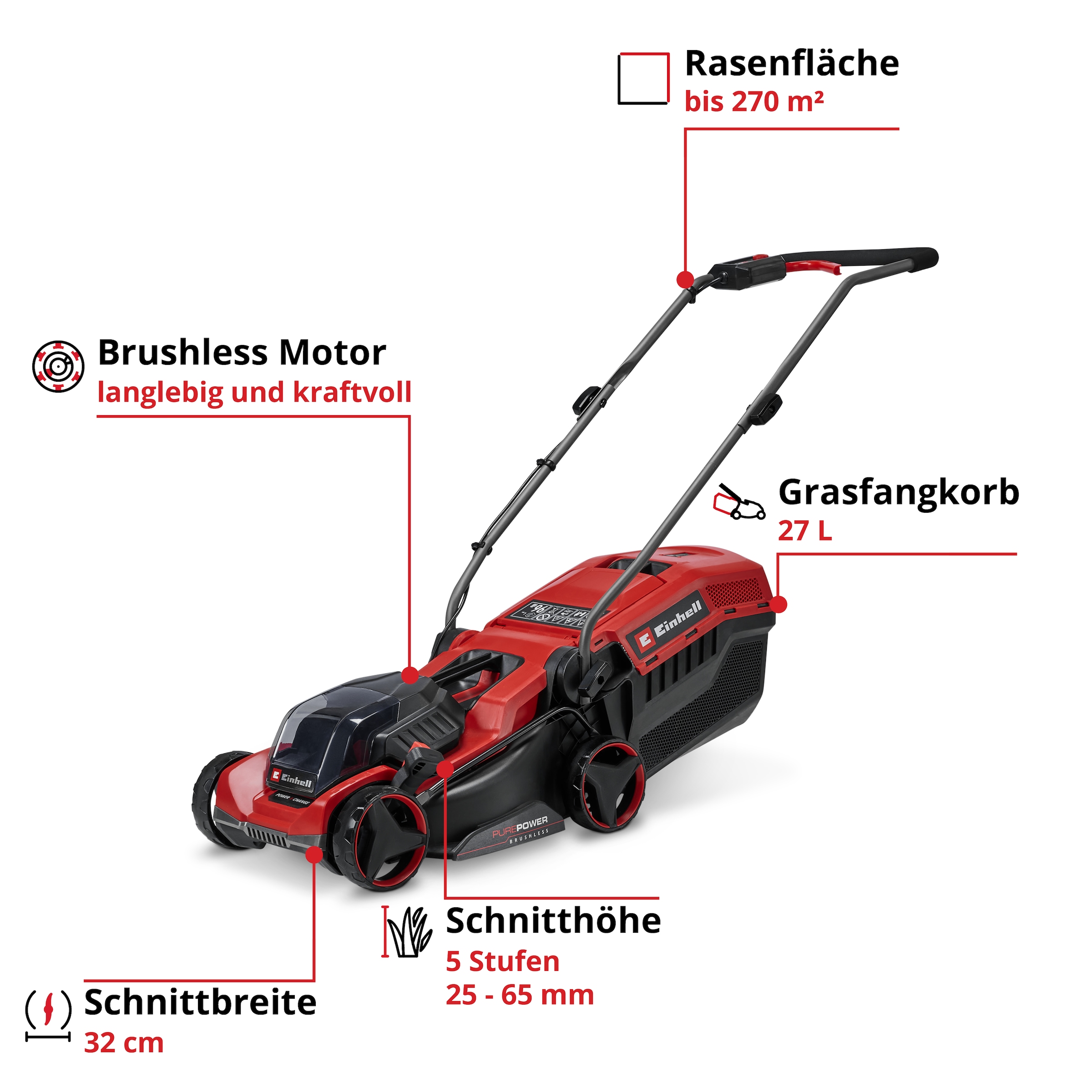 Einhell Akkurasenmäher »GE-CM 18/32 C Li BL-Solo« ohne Akku und Ladegerät