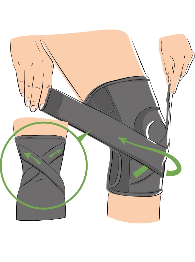   Bandage