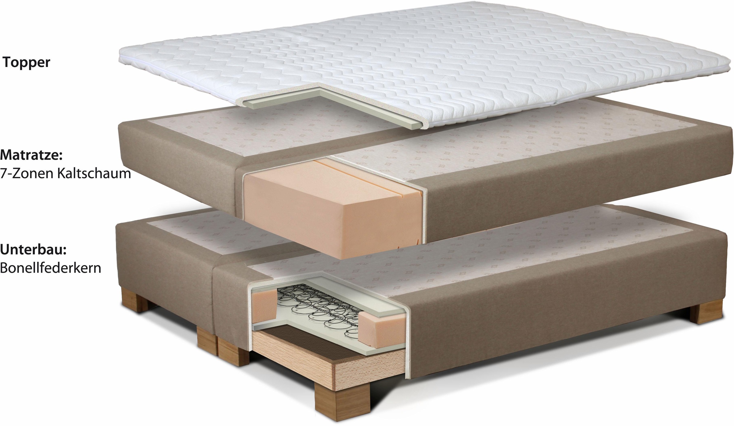 INOSIGN Boxspringbett "Casano", mit feiner Steppung, in 3 Matratzenarten, 2 günstig online kaufen
