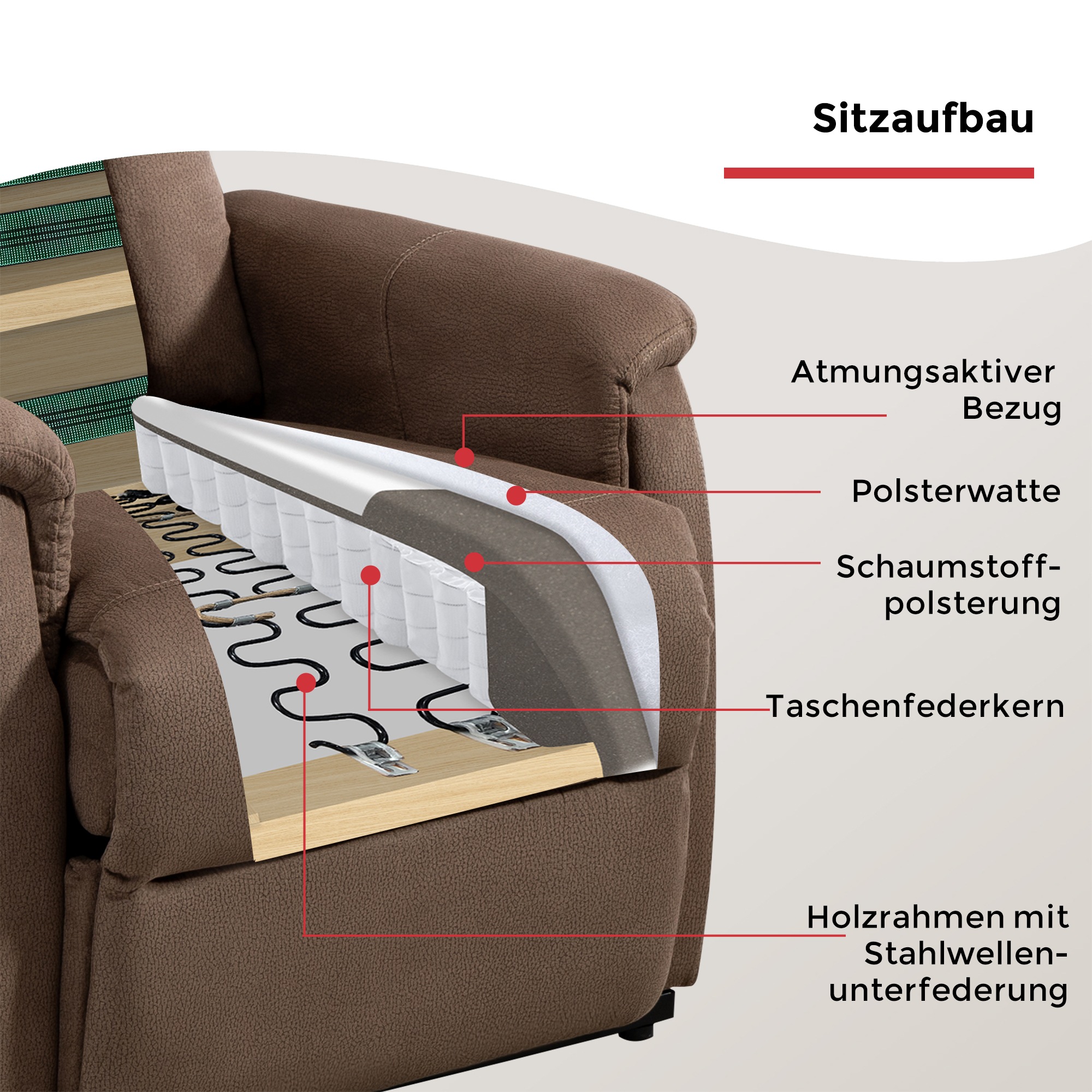 Thumbnail - Duo Collection TV-Sessel "Delphi mit elektrischer Aufstehhilfe" Relaxfunktion und Taschenfederkern mit Stahlwellenunterf...