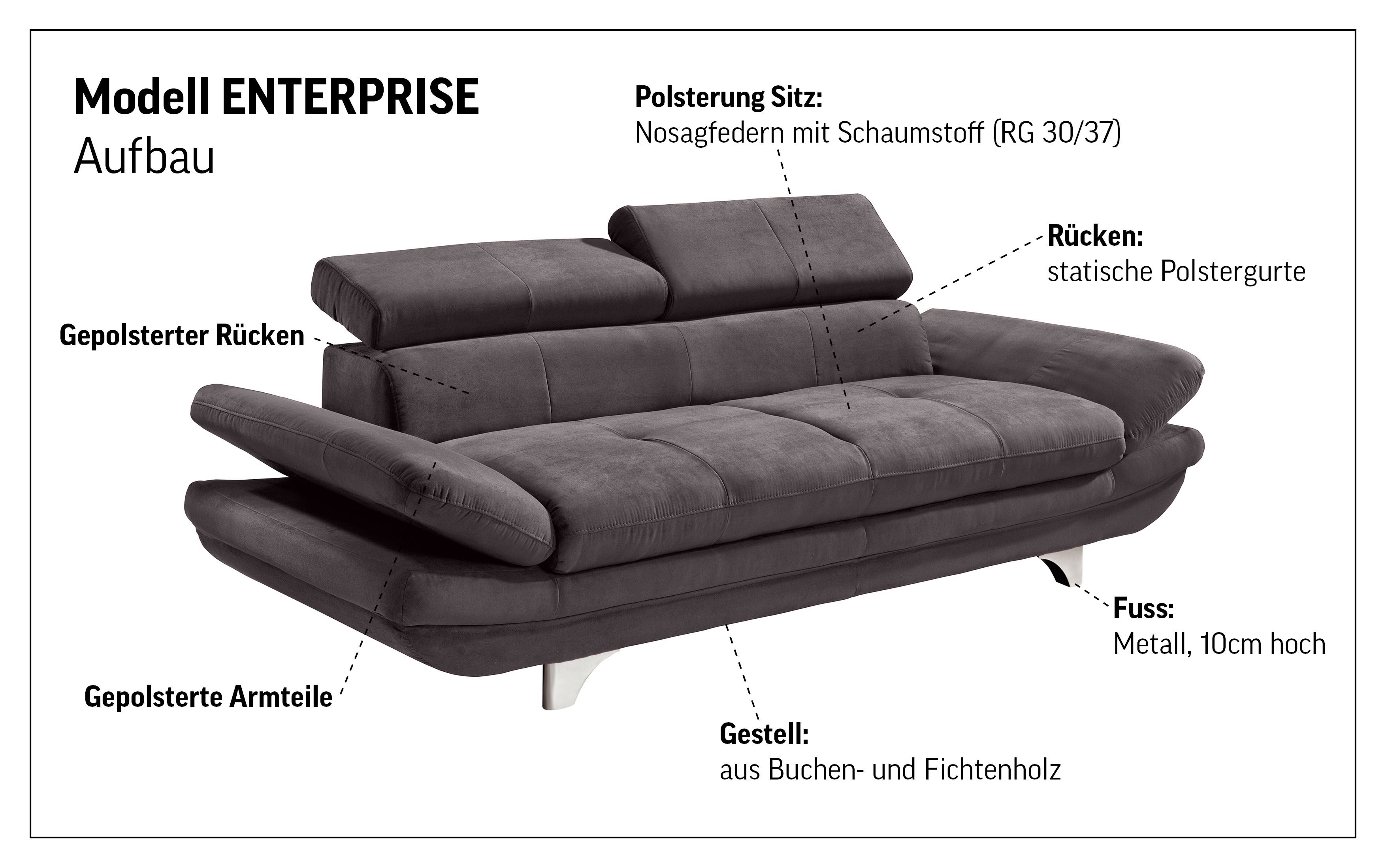 Thumbnail - COTTA 3-Sitzer "Enterprise", Big-Sofa, mit Armteilverstellung & Kopfteilverstellung