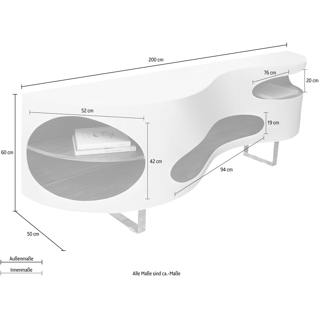 SalesFever Sideboard