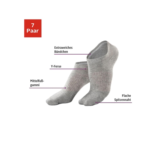 LASCANA ACTIVE Sneakersocken, (Set, 7 Paar), mit Mittelfußgummi kaufen |  BAUR