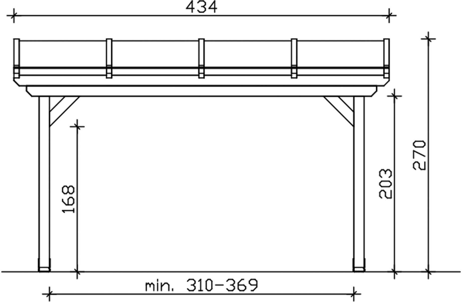 Skanholz Terrassendach »Ancona« Leimholz