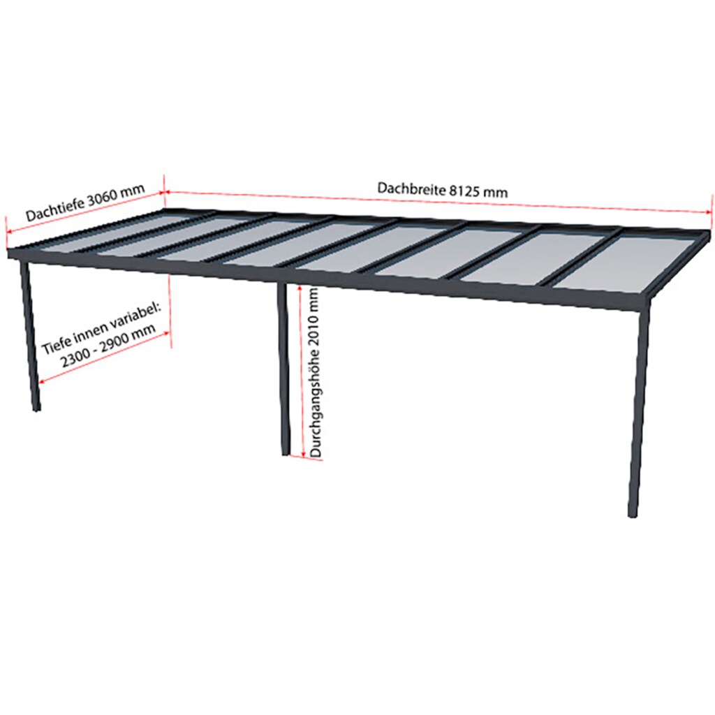 GUTTA Terrassendach »Premium«