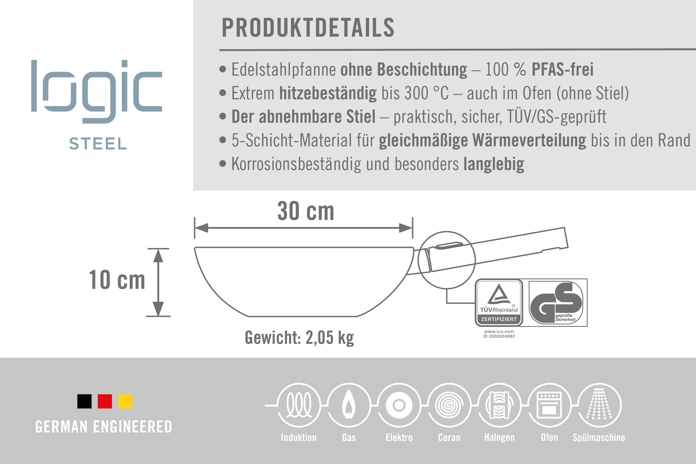 WOLL Wok »Logic Steel« Edelstahl 18/10 1 Stk. tlg. 5-Schicht-Aufbau