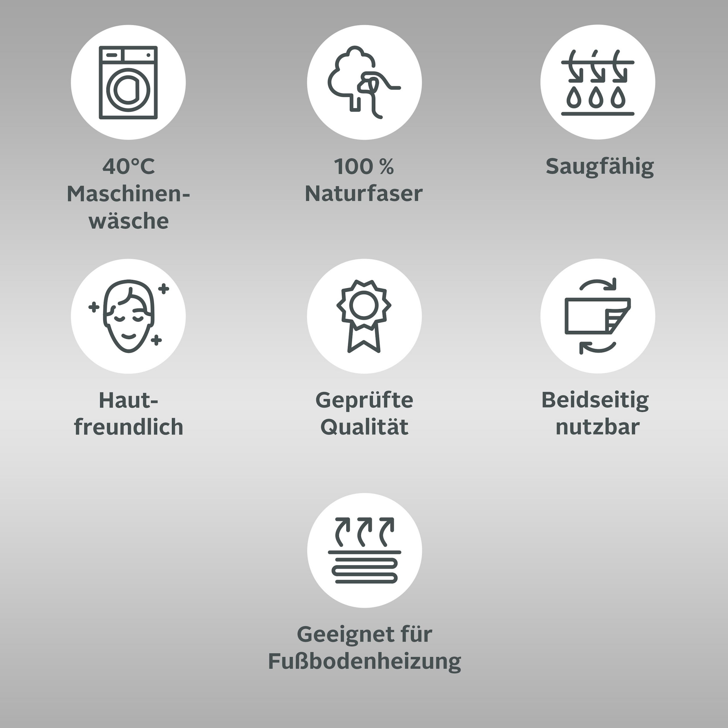 OTTO home Badematte »Kapra, Badvorleger, Badezimmer Teppich« Höhe 14 mm beidseitig nutzbar | fußbodenheizungsgeeignet | strapazierfähig mit Bordüre, Badteppich, Badematte, Baumwolle