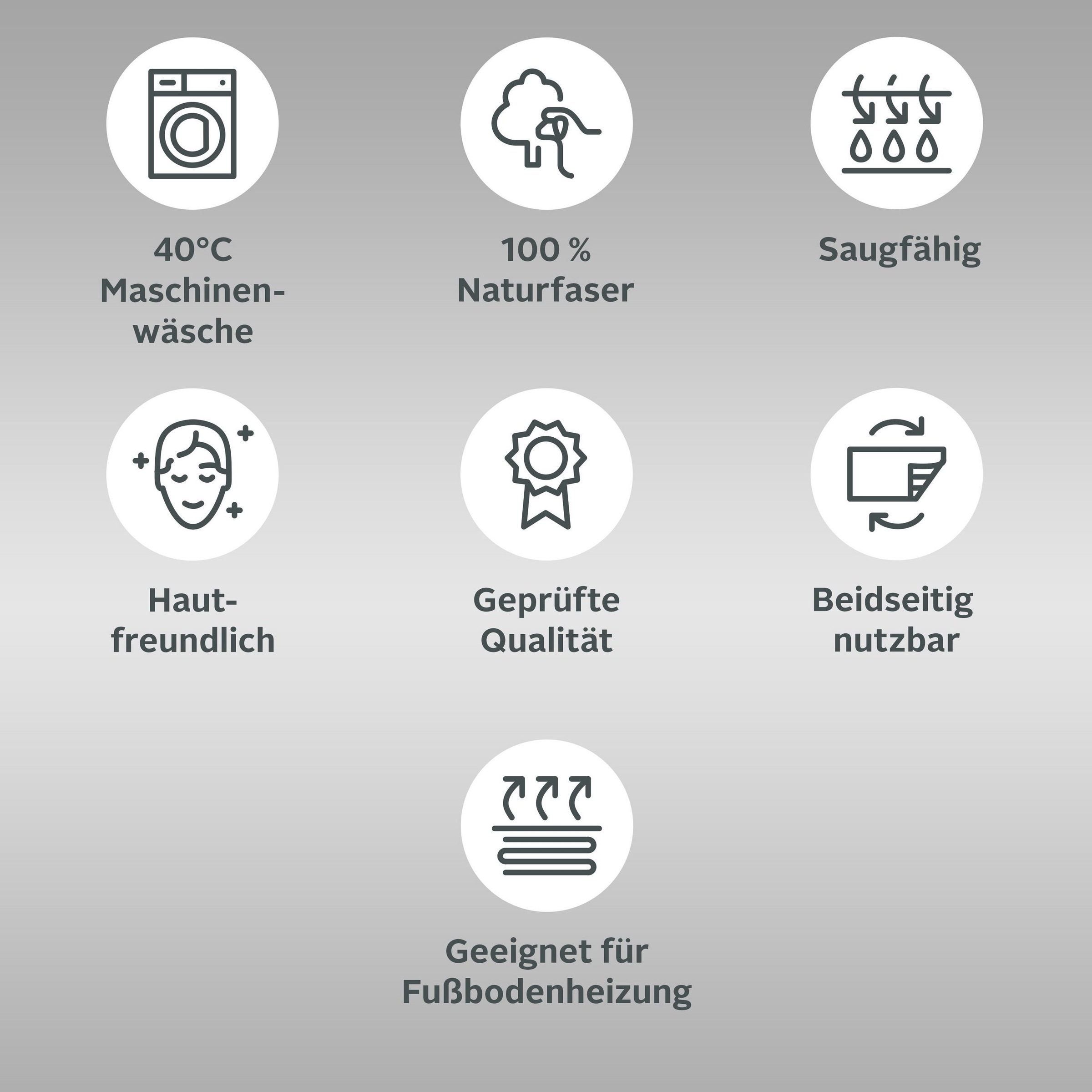 Thumbnail - OTTO home Badematte "Kapra, Badvorleger, Badezimmer Teppich" Höhe 14 mm beidseitig nutzbar  fußbodenheizungsgeeignet  st...