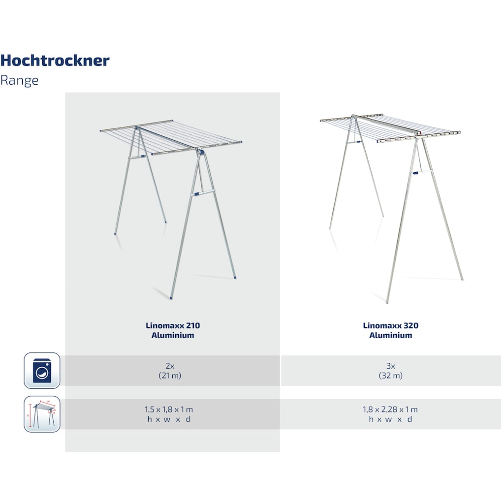 Leifheit Wäscheständer »LinoMaxx 210«, (2 tlg.)