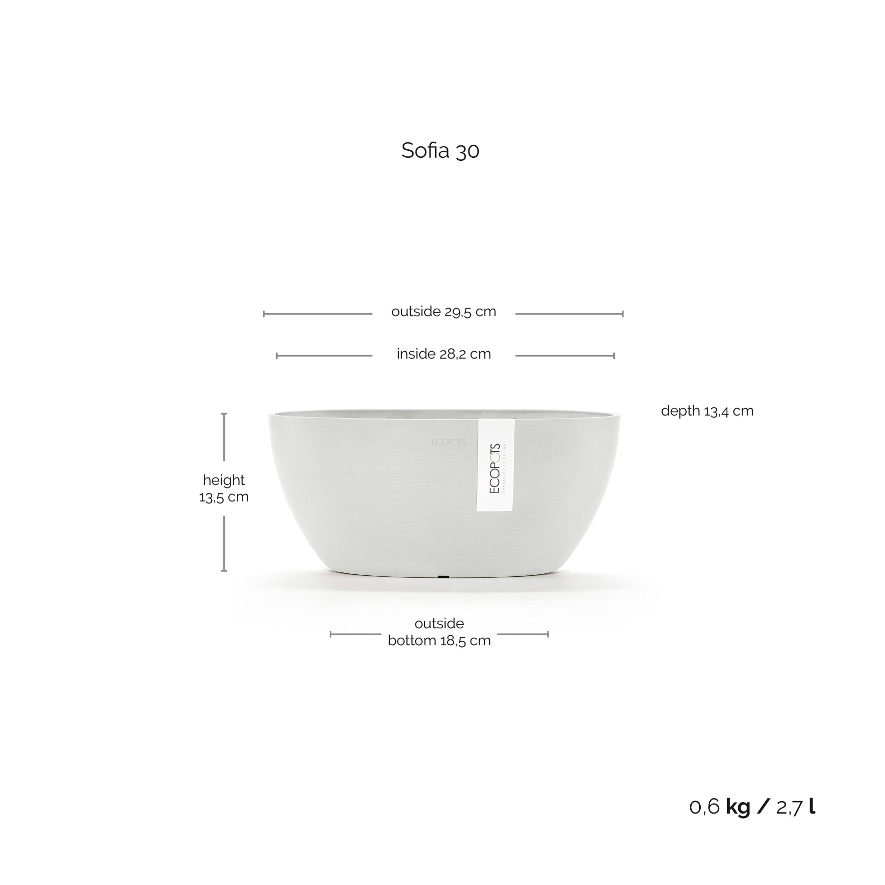 ECOPOTS Blumentopf »Sofia«, (Set), mit passendem Untersetzer
