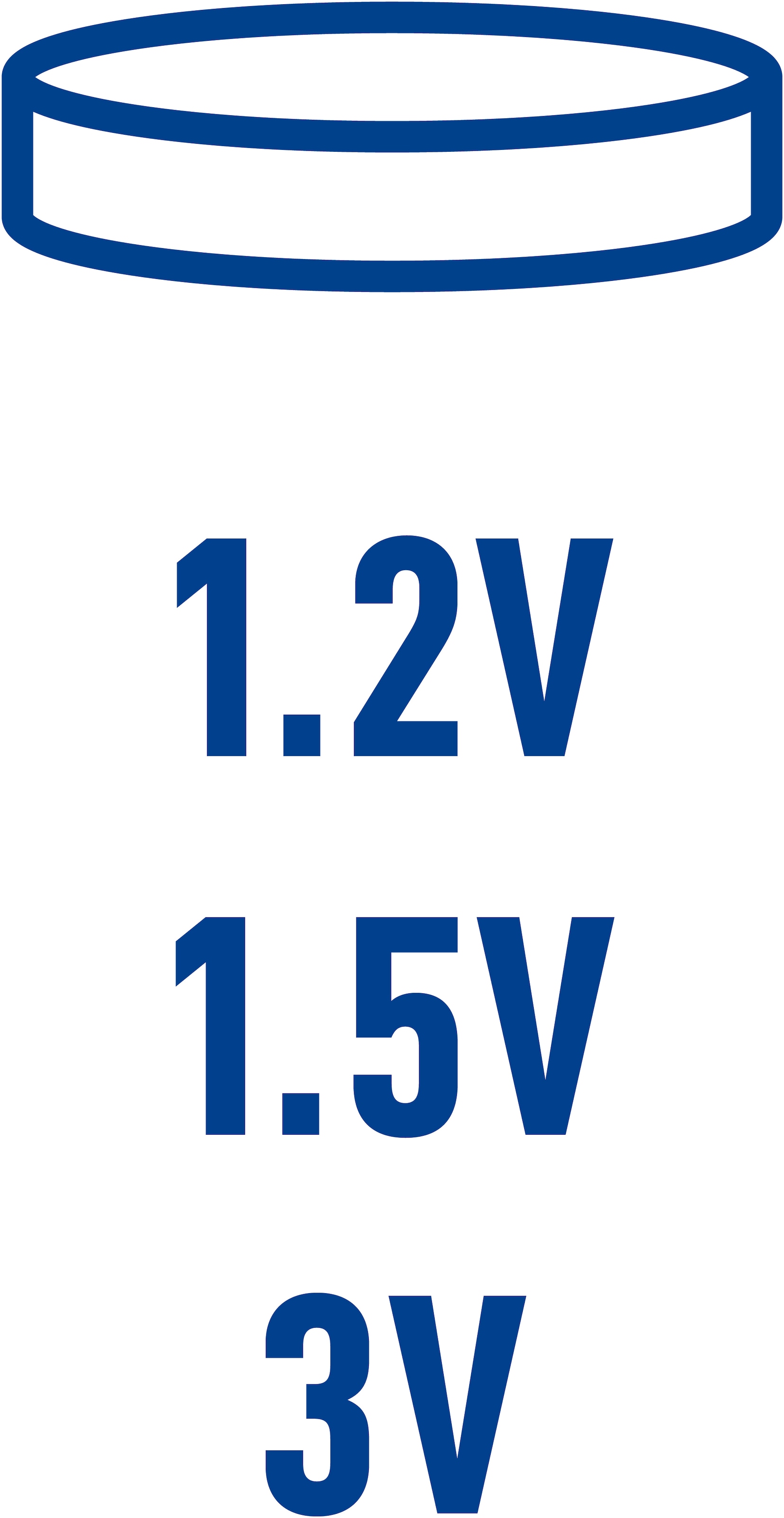 VARTA Batterietester »LCD«