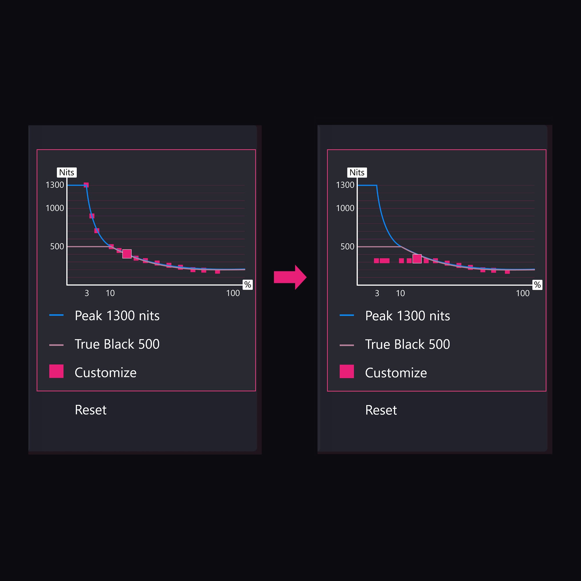 MSI Curved-Gaming-OLED-Monitor »MPG 341CQR QD-OLED X36« 86 cm/34 ″  3440 x 1440 px UWQHD 0,03 Reaktionszeit 360 Hz