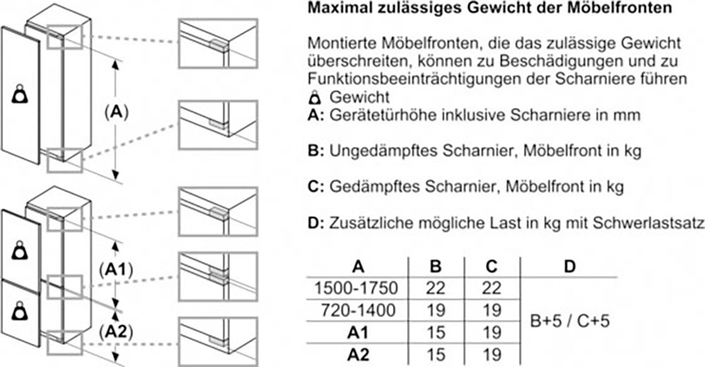 NEFF Einbaukühlschrank N 70 »KI1513FE0«, Fresh Safe 2: Frischeschublade für die ideale Lagerung von Obst&Gemüse