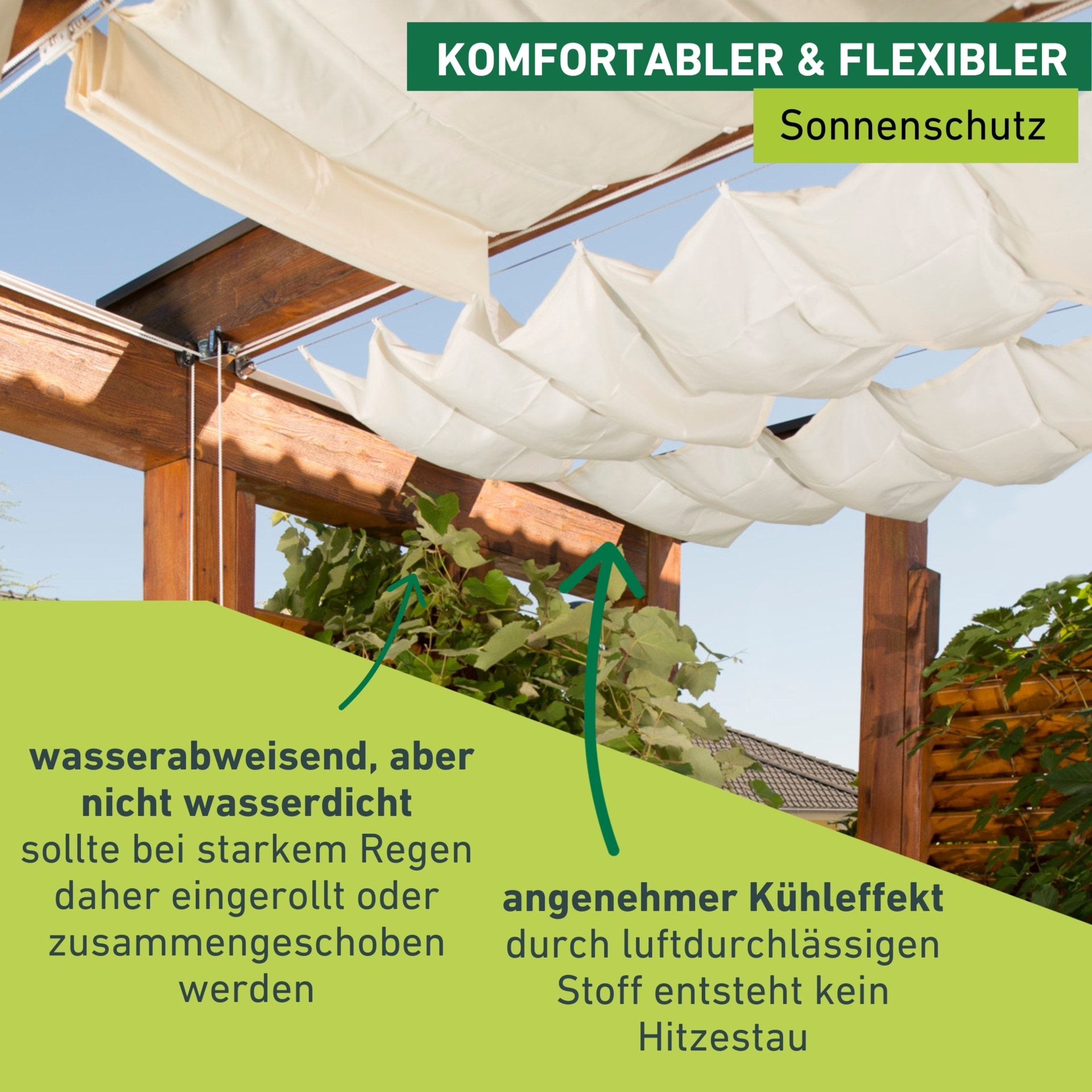Windhager Sonnensegel für Seilspannmarkise, inklusive Laufhaken, 4,2x1,4 m