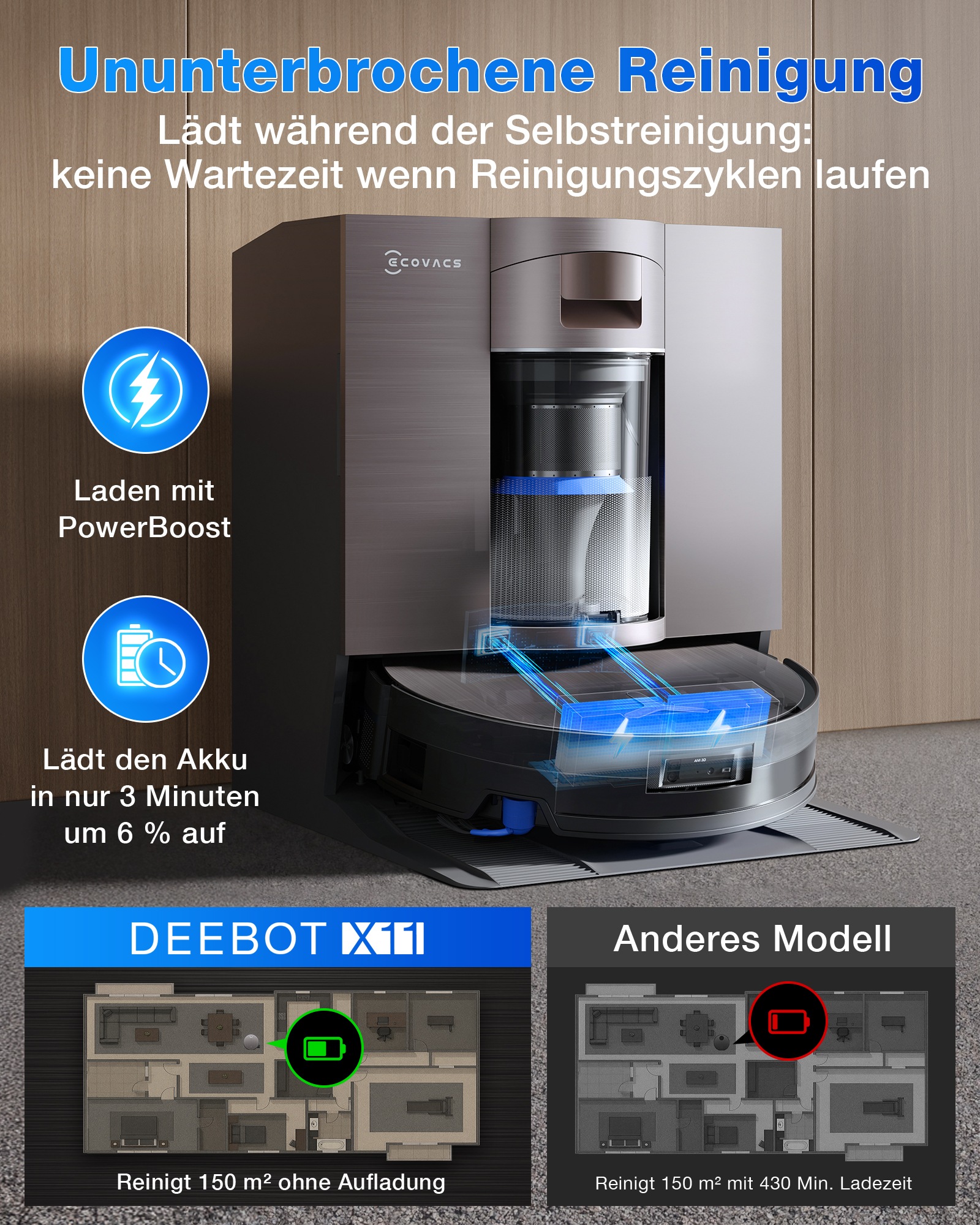 ECOVACS Saugroboter »mit Wischfunktion DEEBOT X11 OmniCyclone, 19.500 Pa, 18 l/s Luftstrom«, Schnellladefunktion, Wischrolle, beutellos
