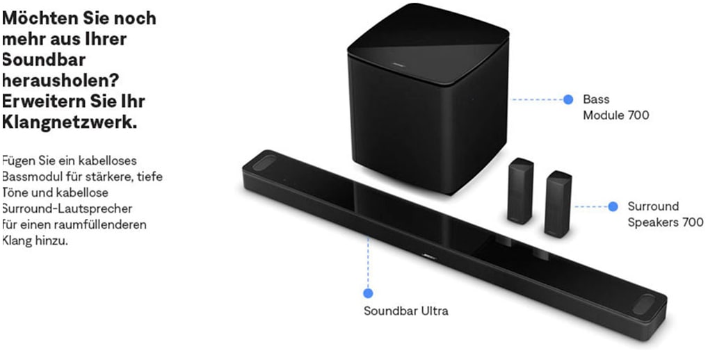 Bose 5.1 Soundsystem »Smart Ultra Soundbar + Bass Module 700«, (Set, 2 St.)