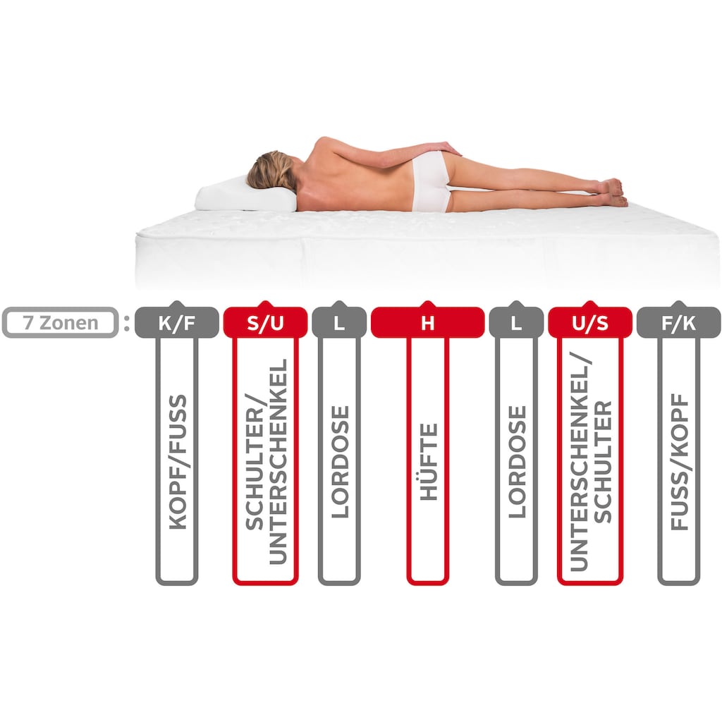 Beco Komfortschaummatratze »Ortho-Star«, 19 cm hoch, Raumgewicht: 30 kg/m³, (1 St.), Matratze in 90x200 cm und weiteren Größen erhältlich, Wendematratze