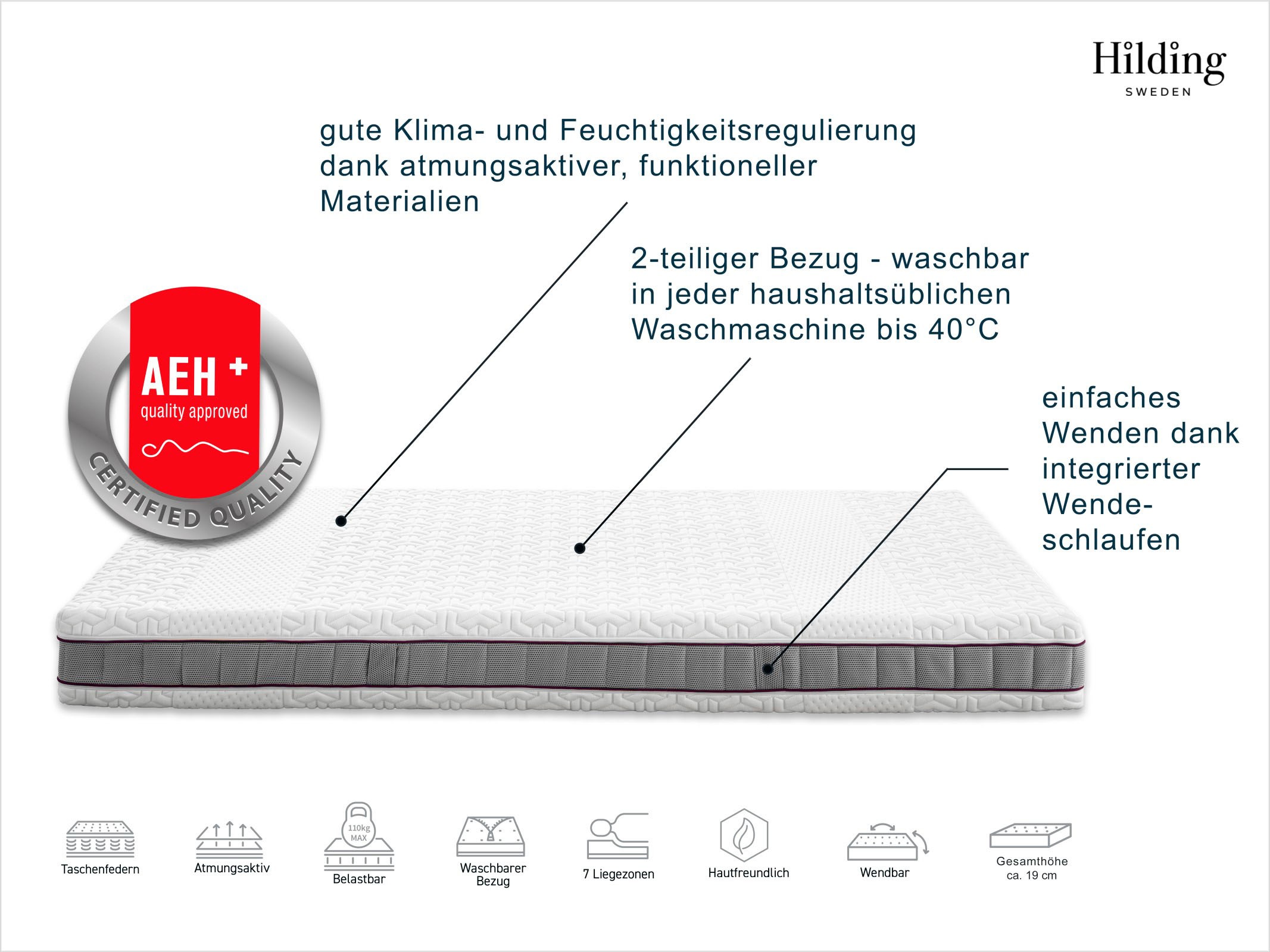 Thumbnail - Hilding Sweden Taschenfederkernmatratze "Taschenfederkernmatratze Hej Wendematratze TFK, 7 Zonen" 19 cm hoch Raumgewicht...
