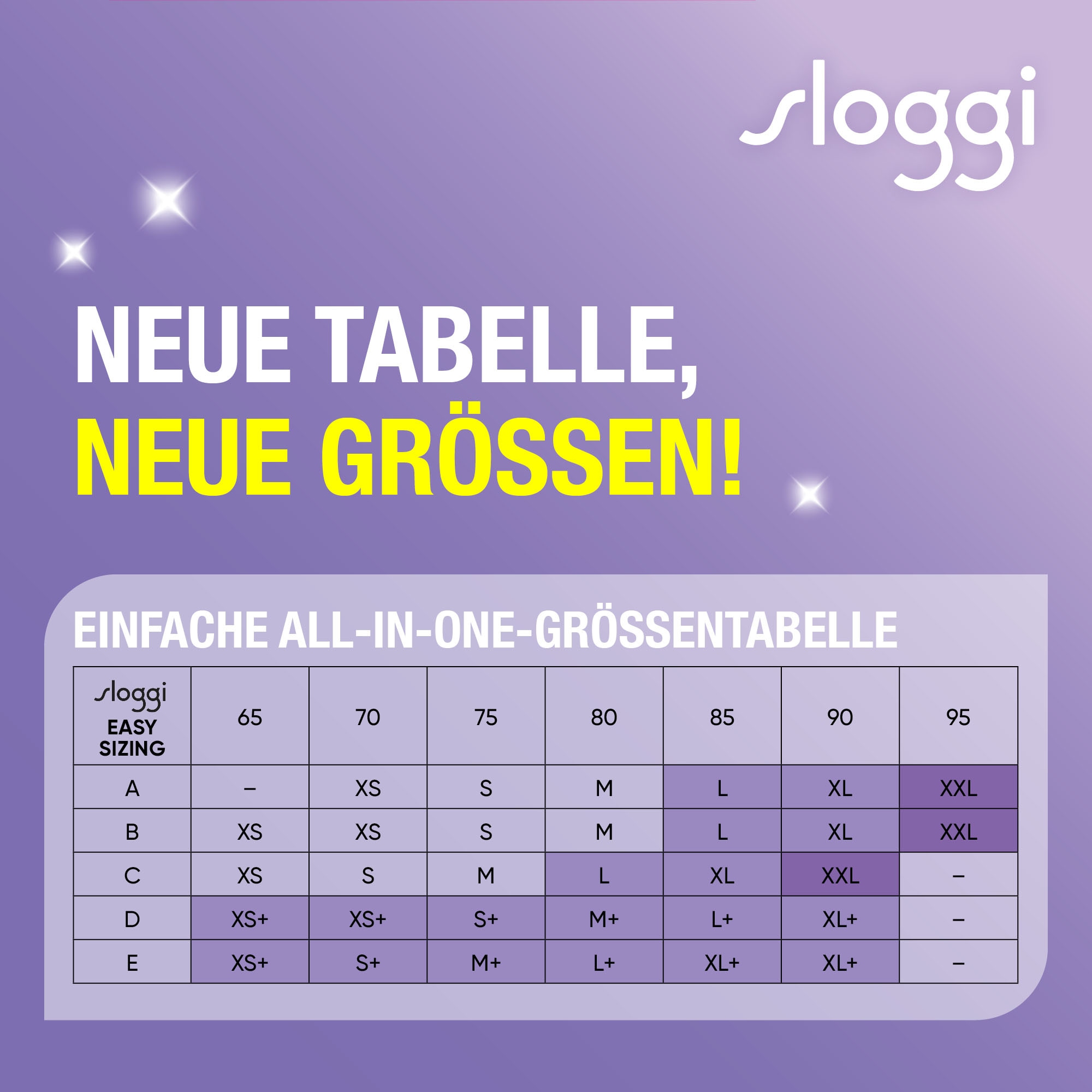 sloggi Bustier »ZERO Feel 2.0 Bralette«, nahtlos und unsichtbar