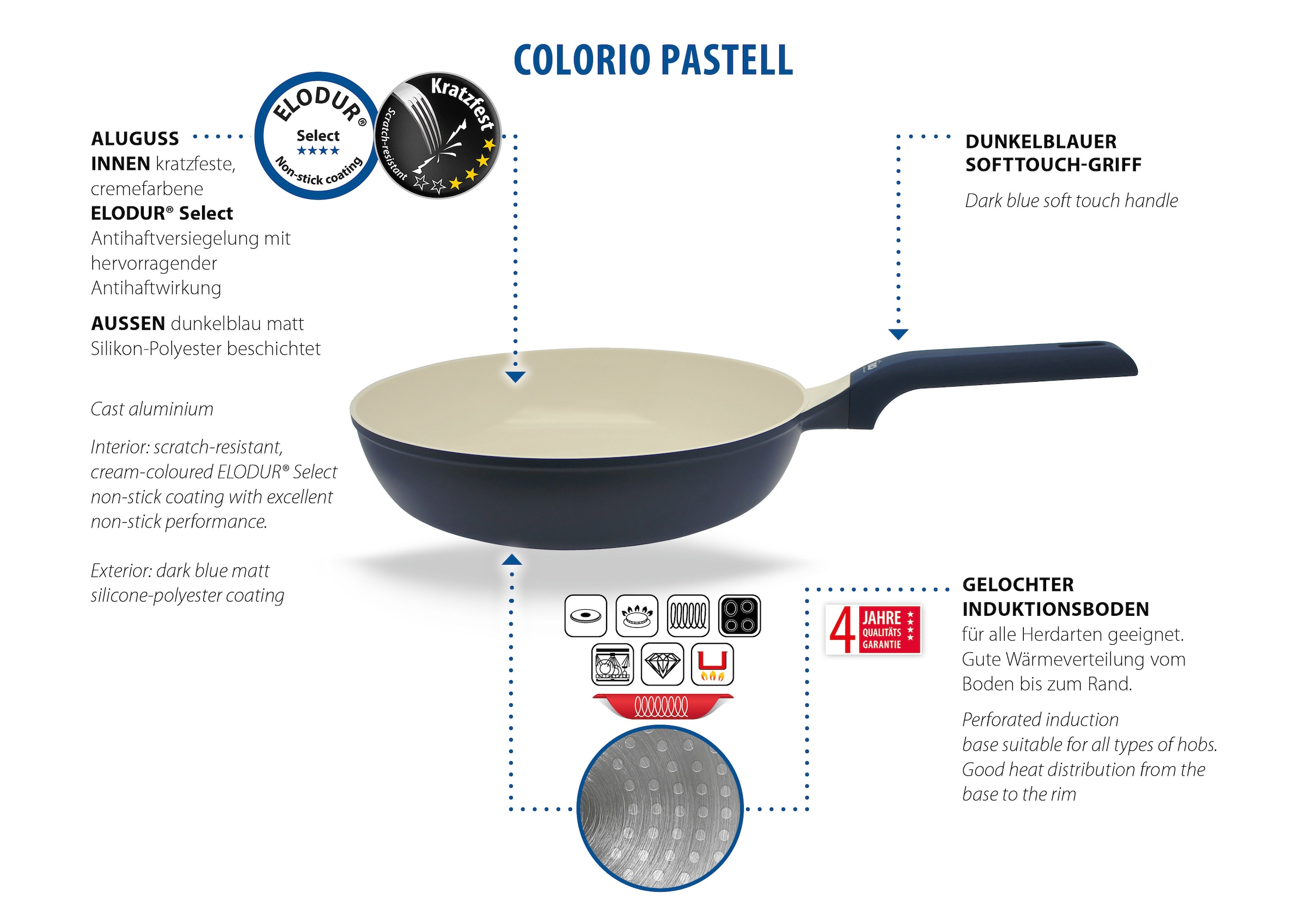 Elo Basic Schmorpfanne »Colorio Pastell« Aluminiumguss 1 tlg. Außen farbig Silikon Polyester beschichtet