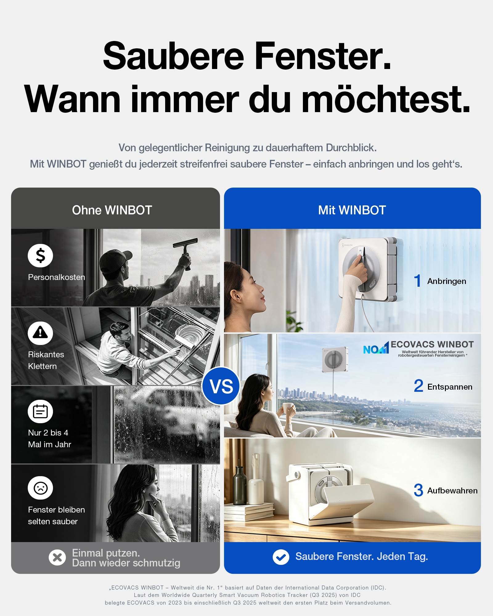 ECOVACS Fensterputzroboter »WINBOT W2S PRO OMNI« All-in-One Station, Drei-Düsen, 120ml Wassertank, Kantenreinigung