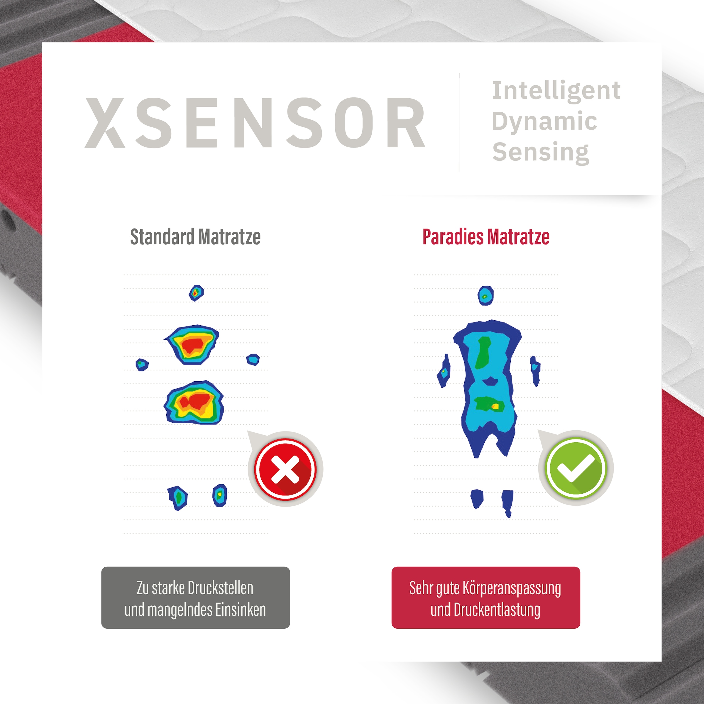 Paradies Kaltschaummatratze »Neuheit: Paradies Varioduo 7-Zonen-Kaltschaummatratze« 18 cm hoch Raumgewicht: 35 kg/m³ 1 Stk. tlg. Zwei Härtegrade in einer Matratze – für individuellen Schlafkomfort