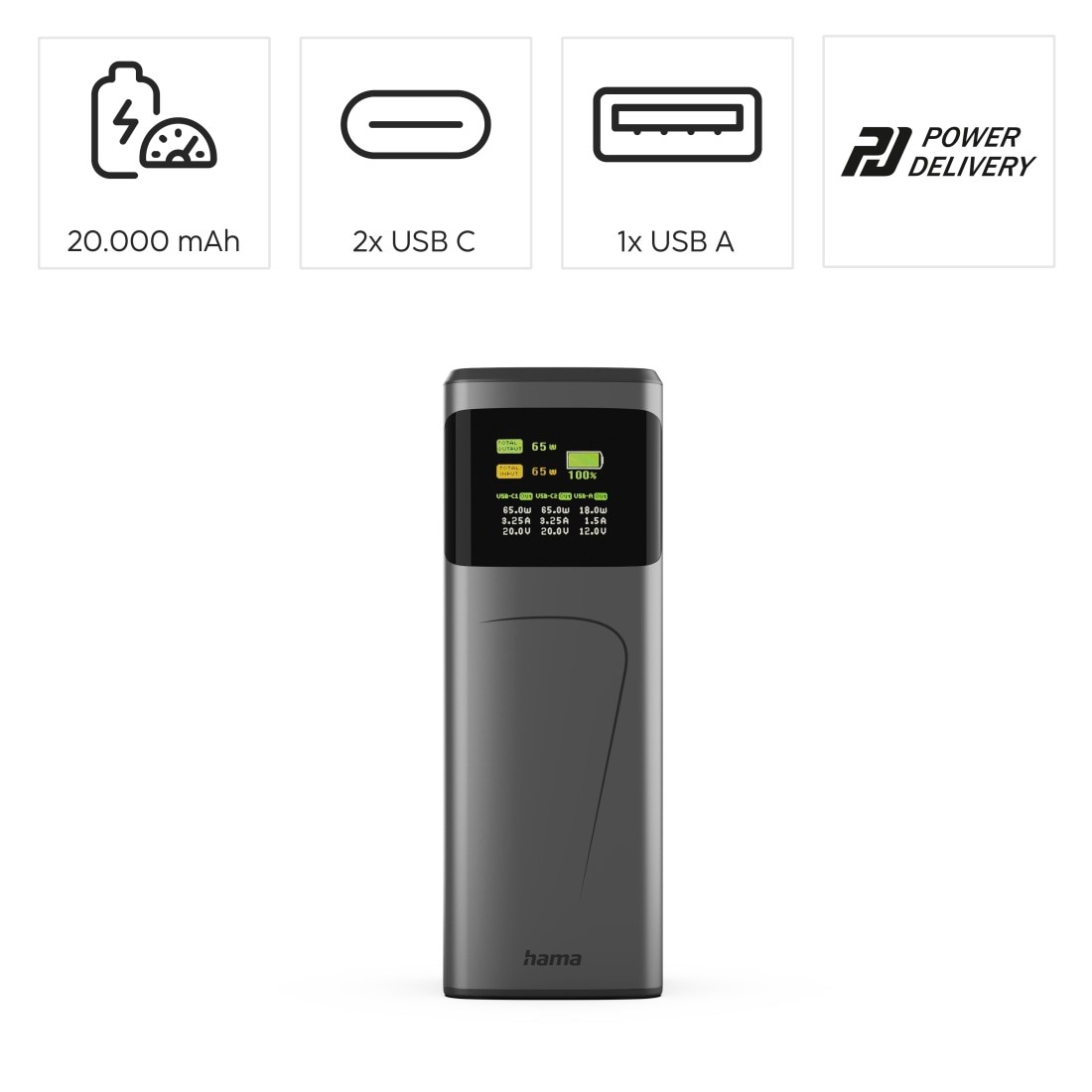 Hama Powerbank »Powerbank (65 W, 20000 mAh, 2x USB-C, 1x USB-A, Schnellladen)« 4.900 mAh