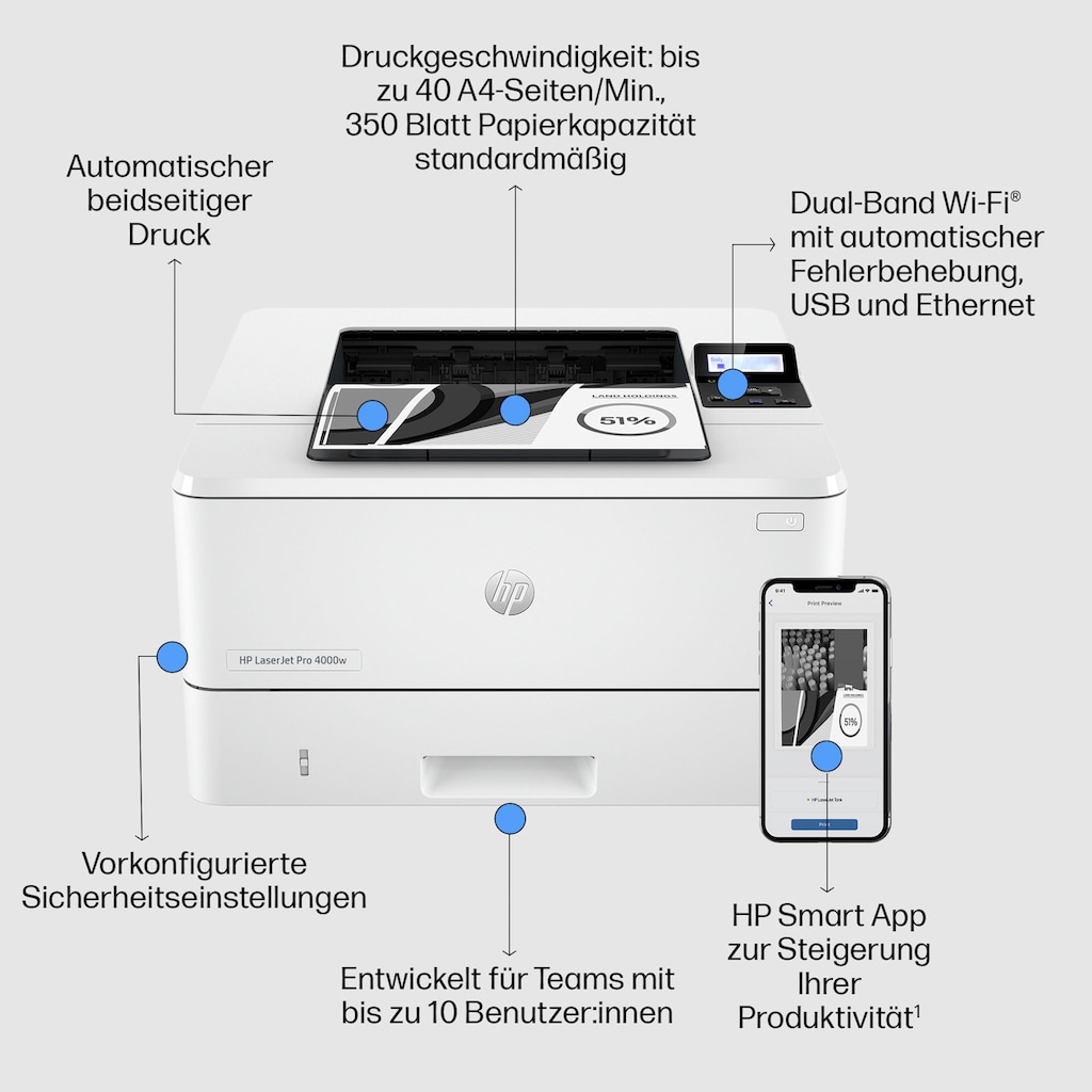 HP Laserdrucker »LaserJet Pro 4002dw«