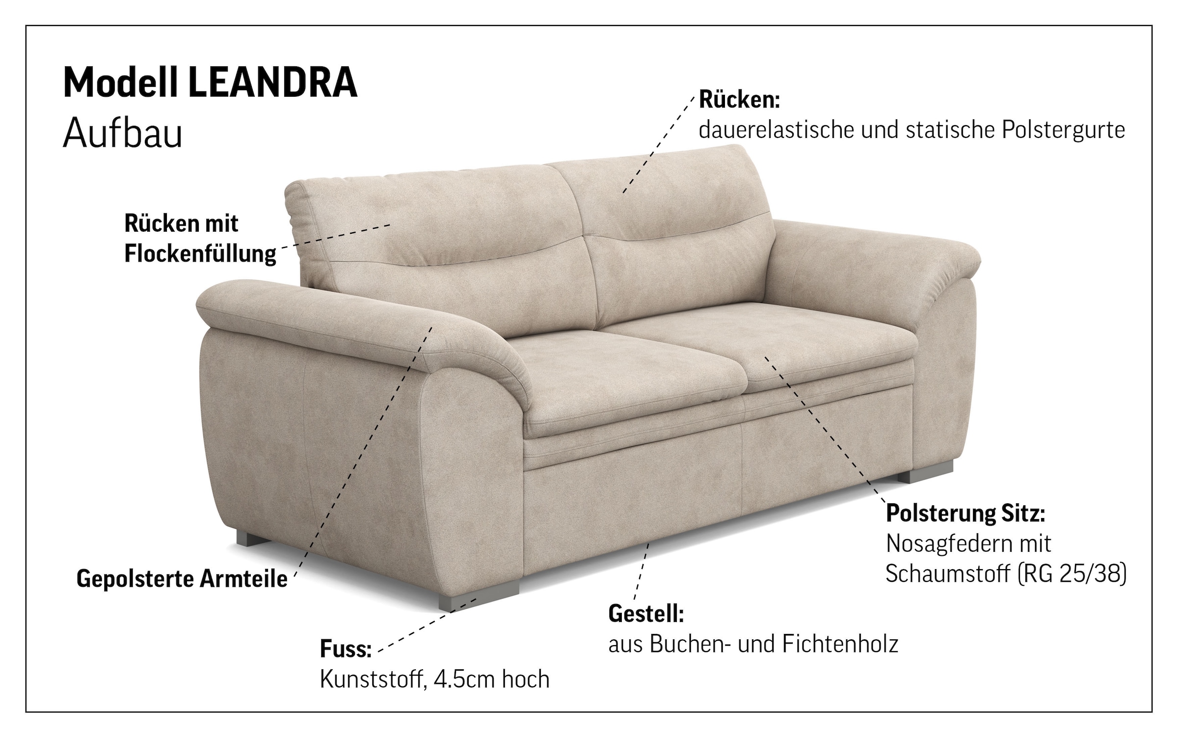 COTTA 2,5-Sitzer »Leandra« Polstergarnitur, auch als Set erhältlich
