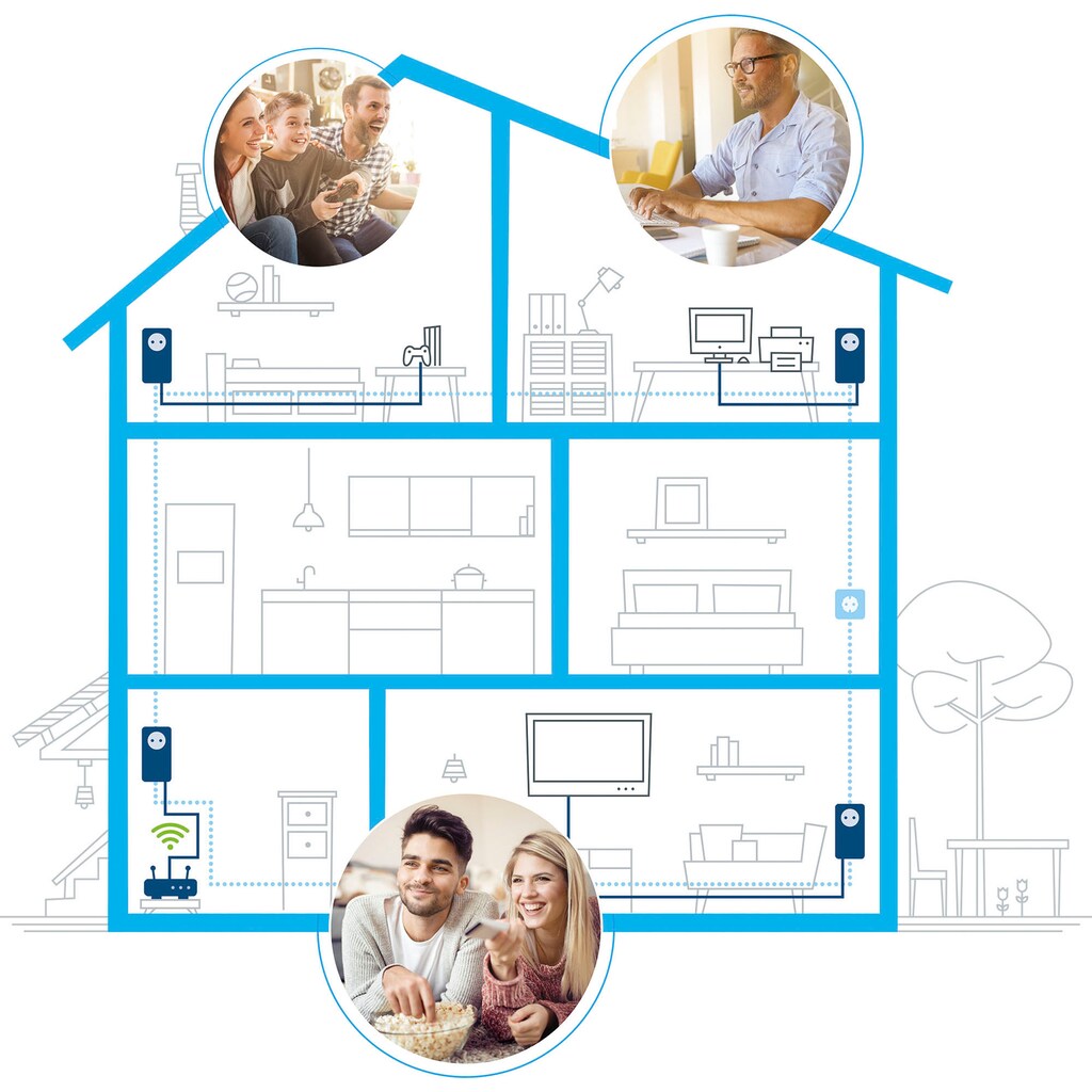 DEVOLO Smart-Stecker »dLAN 1200+ (1200Mbit, 1xGB LAN, Steckdose, Netzwerk, range+)«, (1 St.)